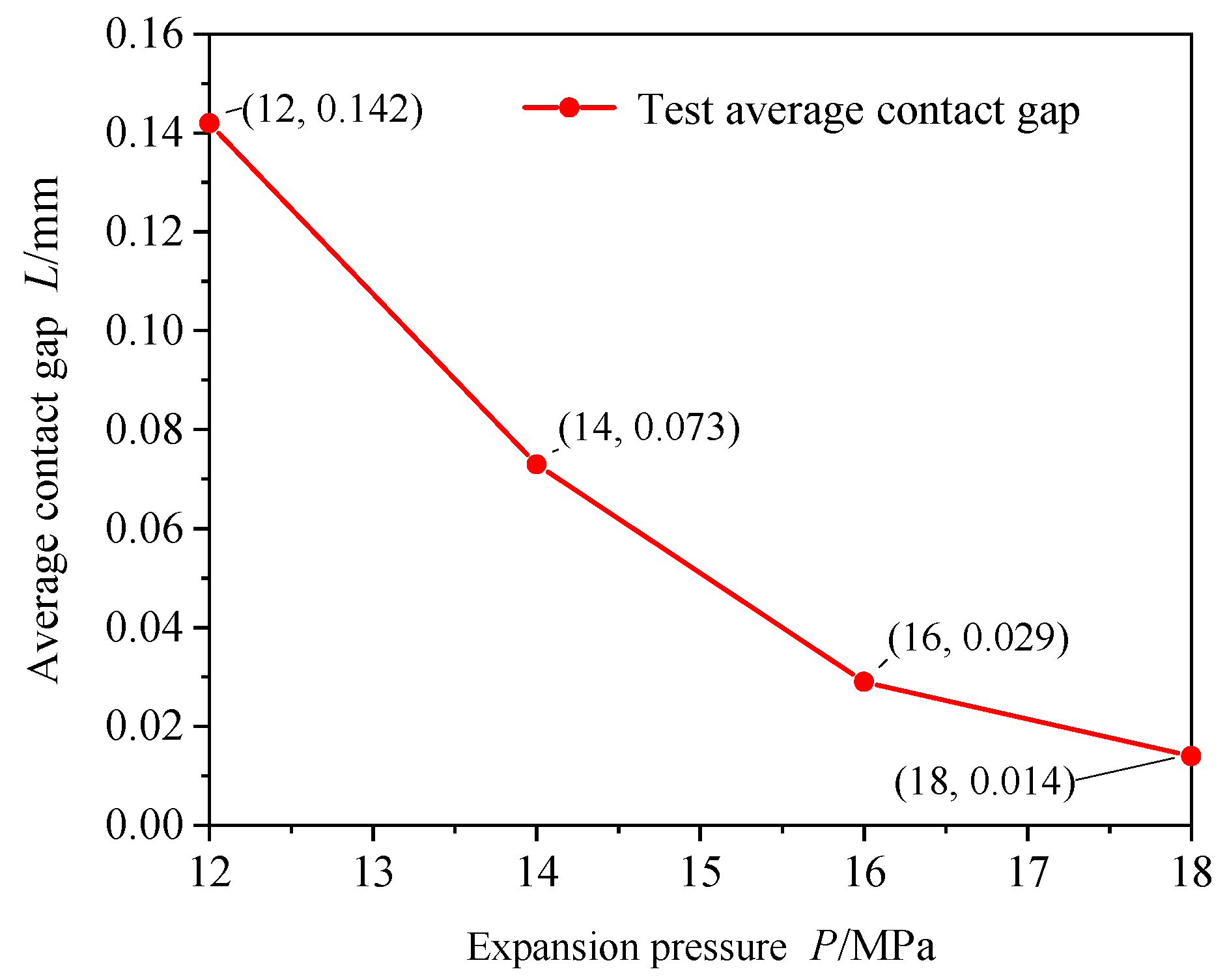Materials 16 07448 g008