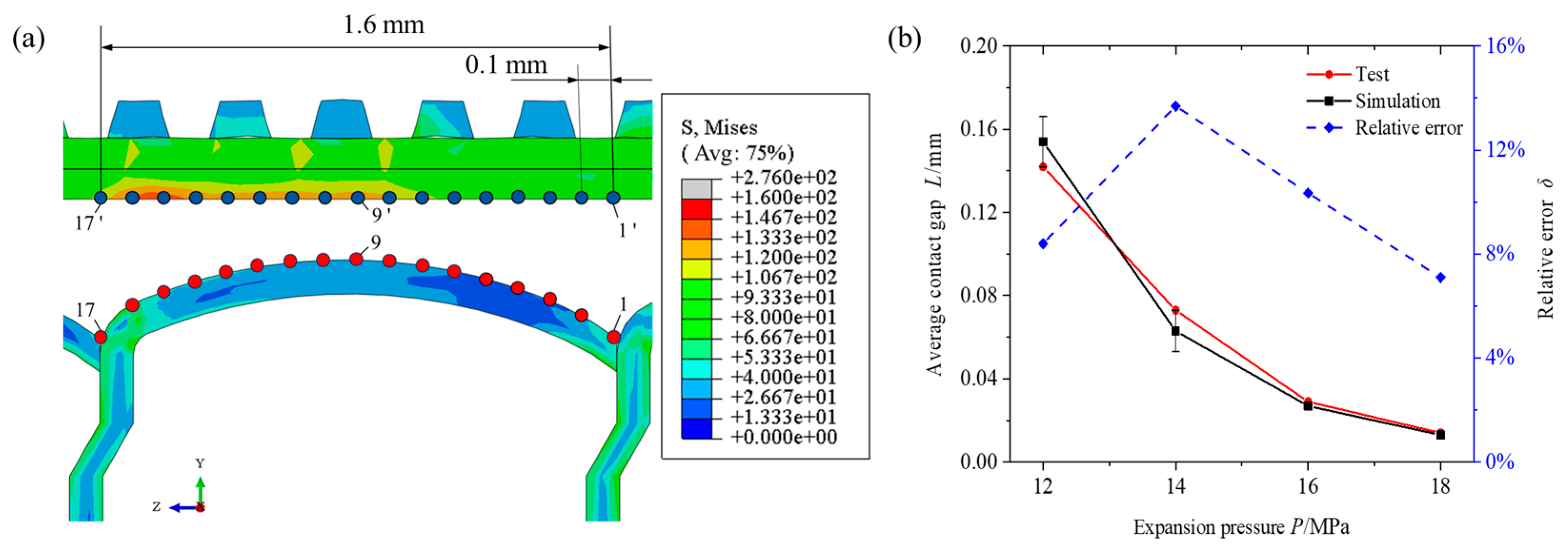 Materials 16 07448 g009