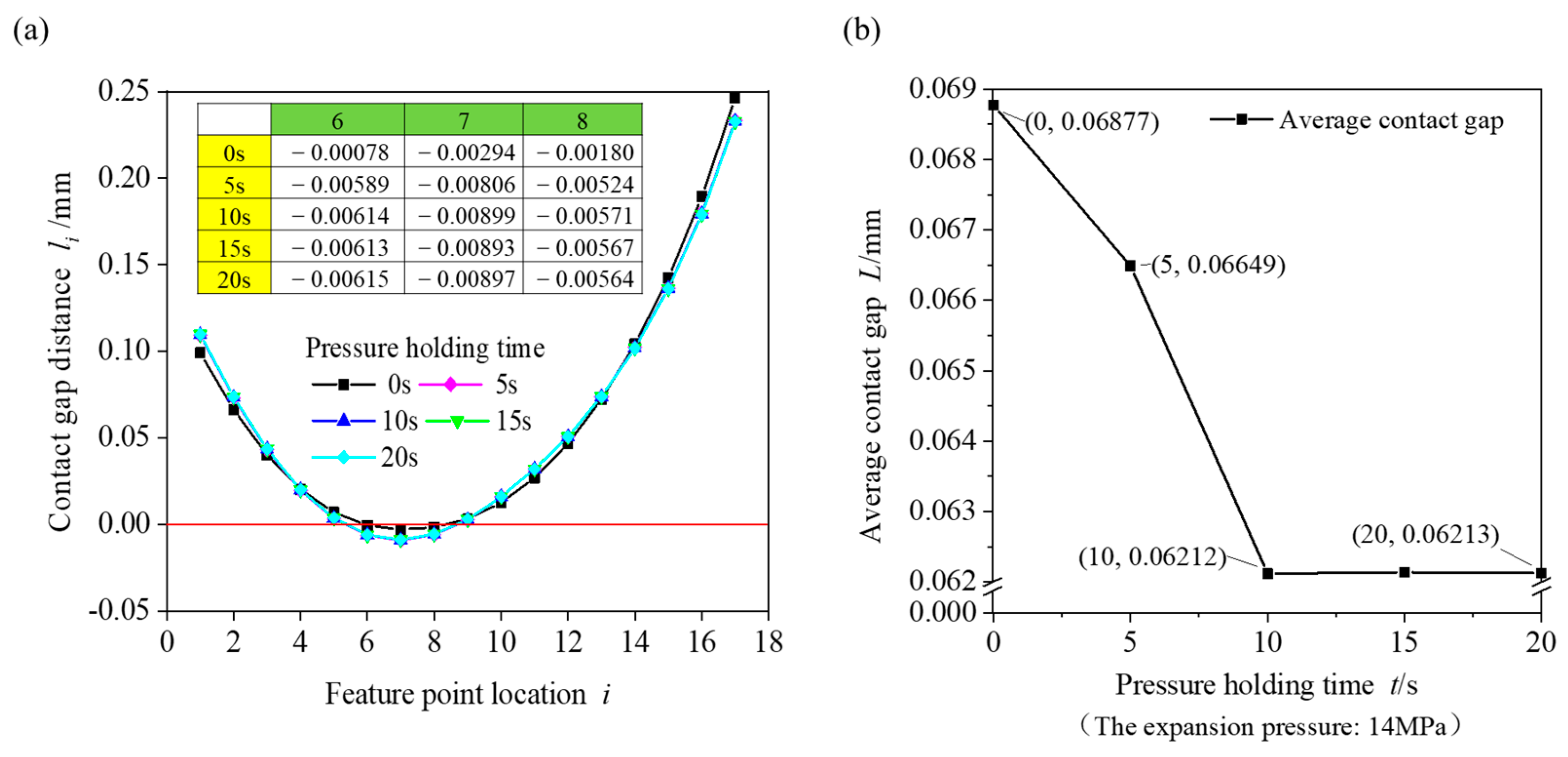 Materials 16 07448 g010
