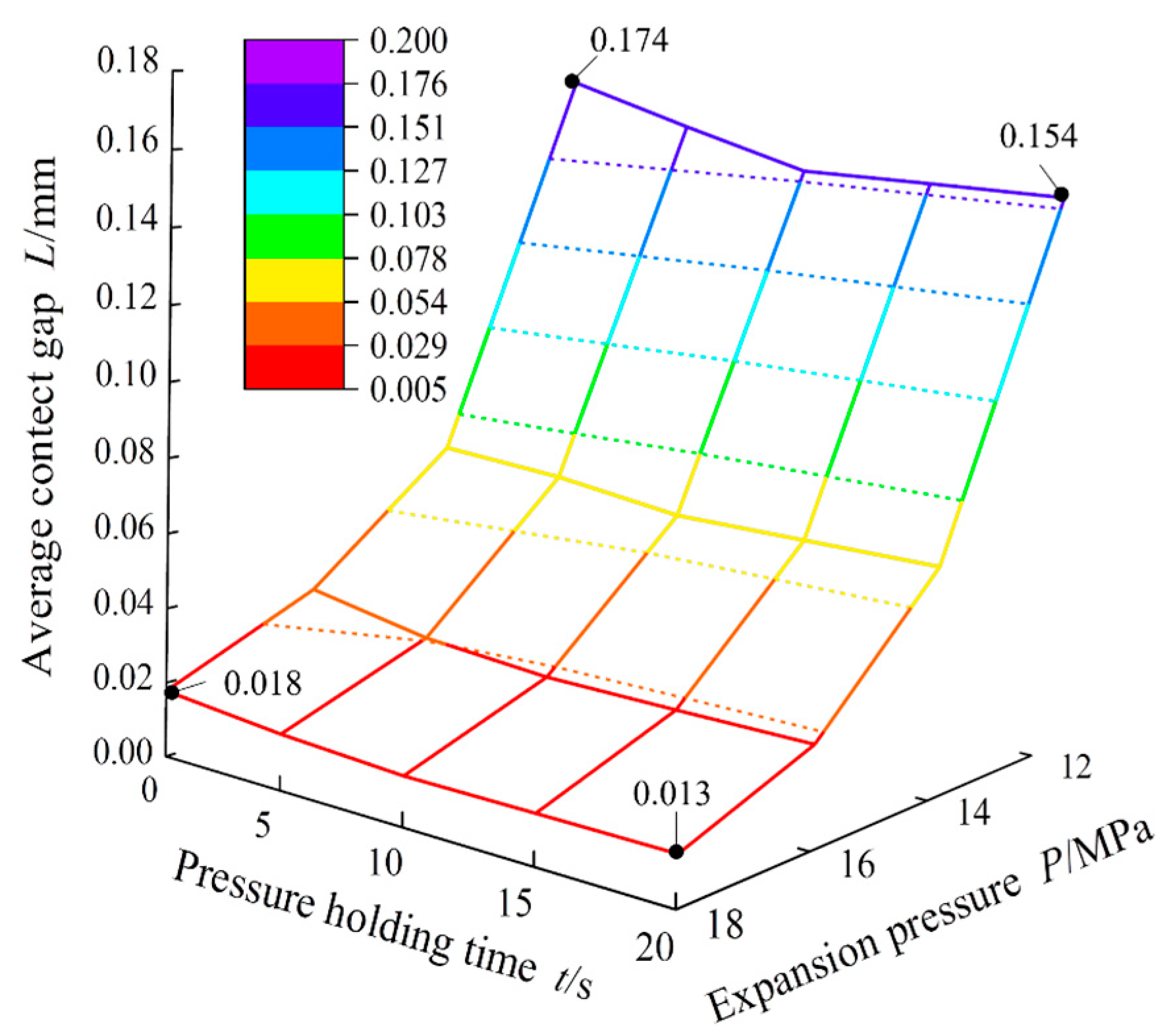 Materials 16 07448 g011