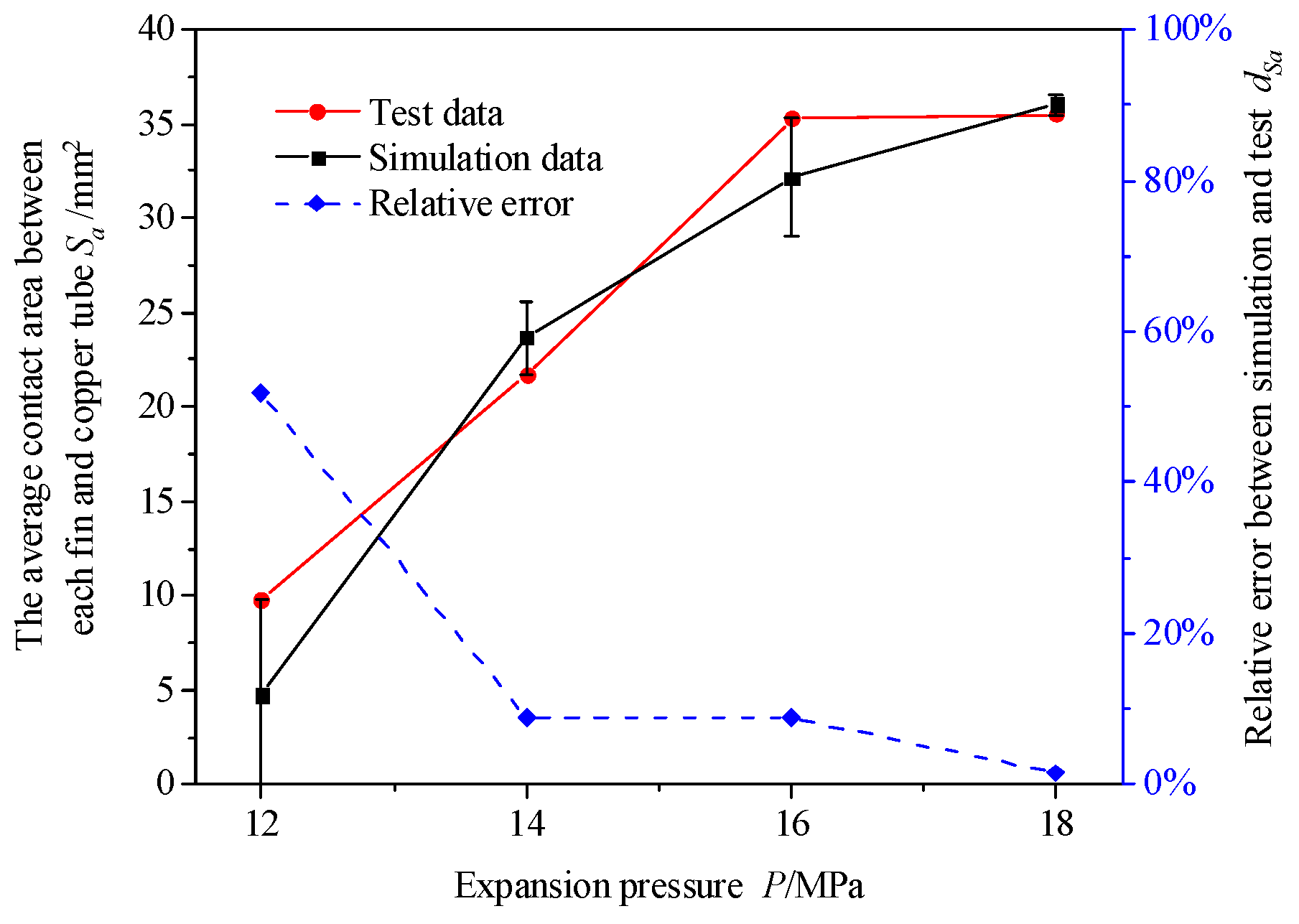 Materials 16 07448 g013