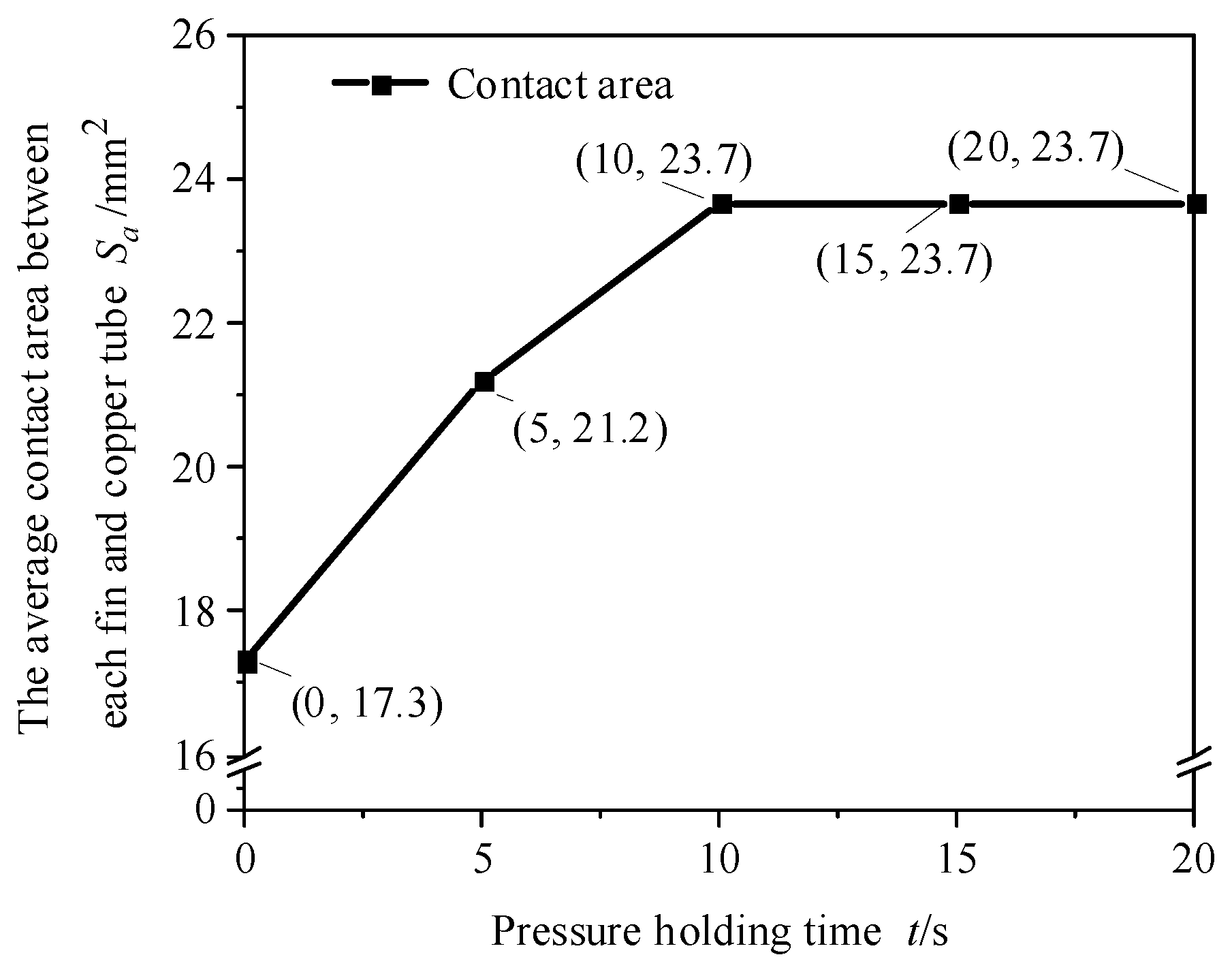 Materials 16 07448 g014