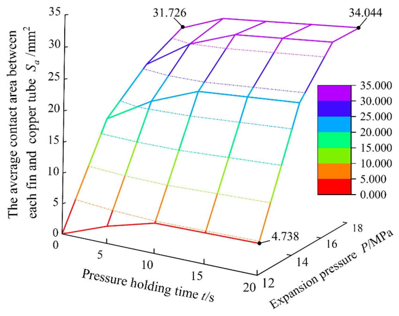 Materials 16 07448 g015