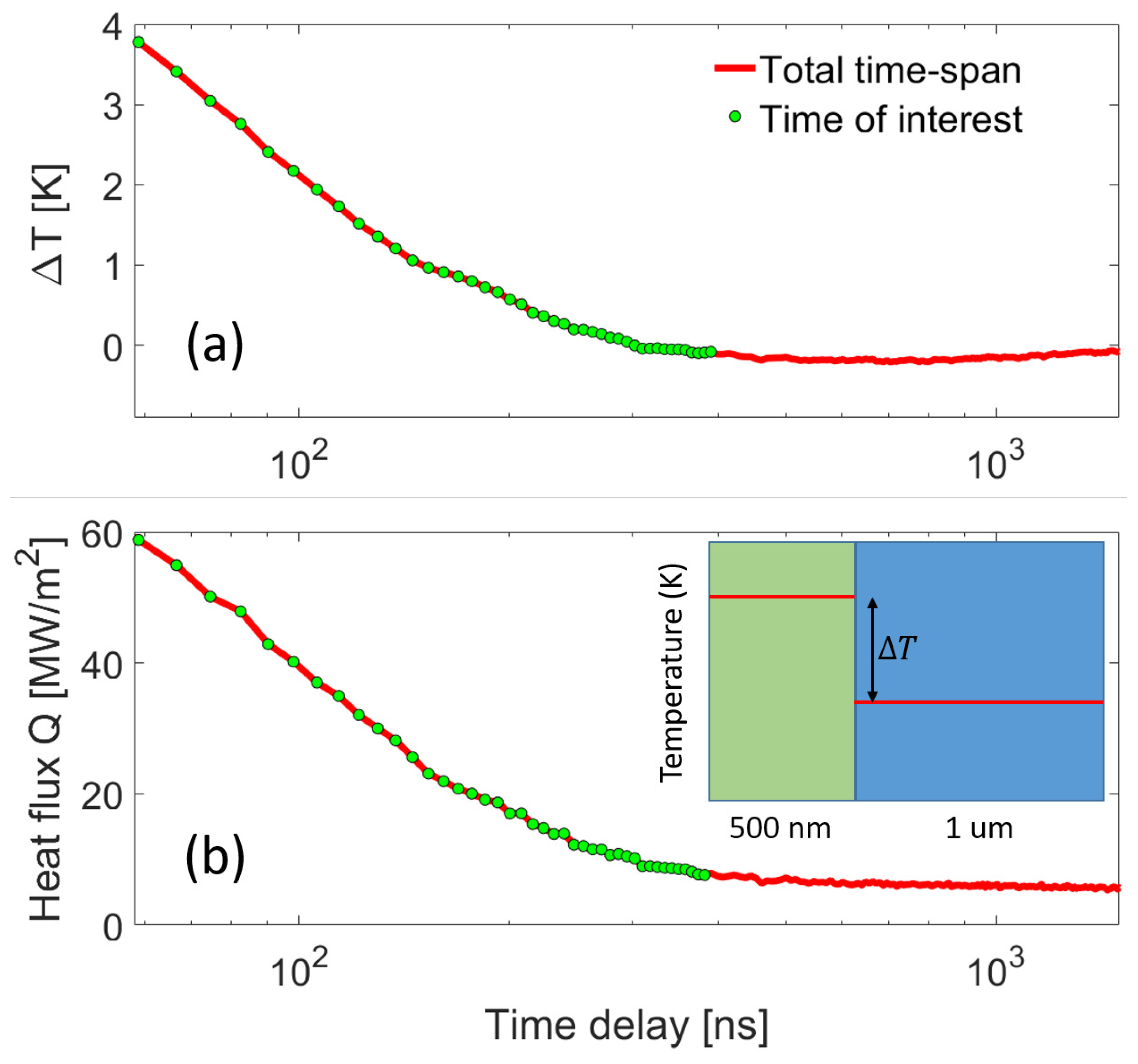 Materials 16 07450 g003