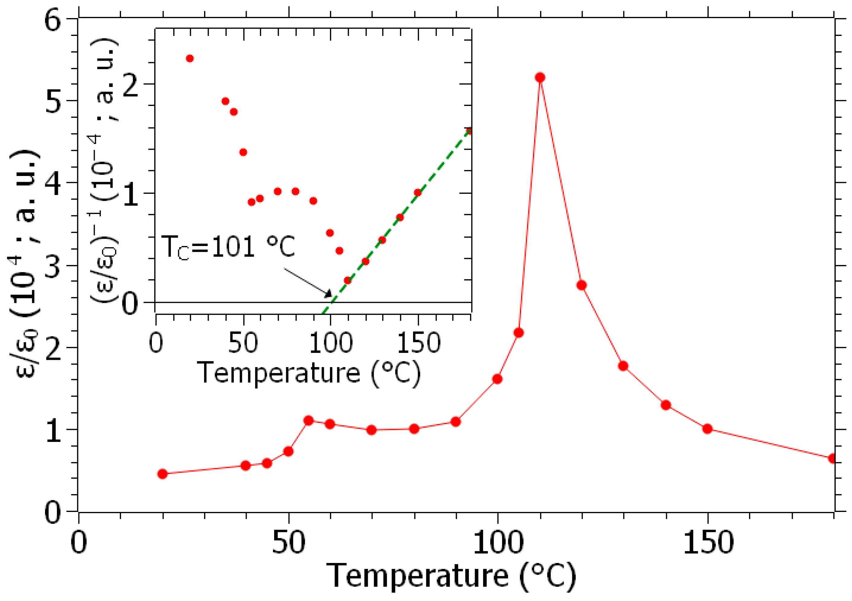 Materials 16 07452 g011