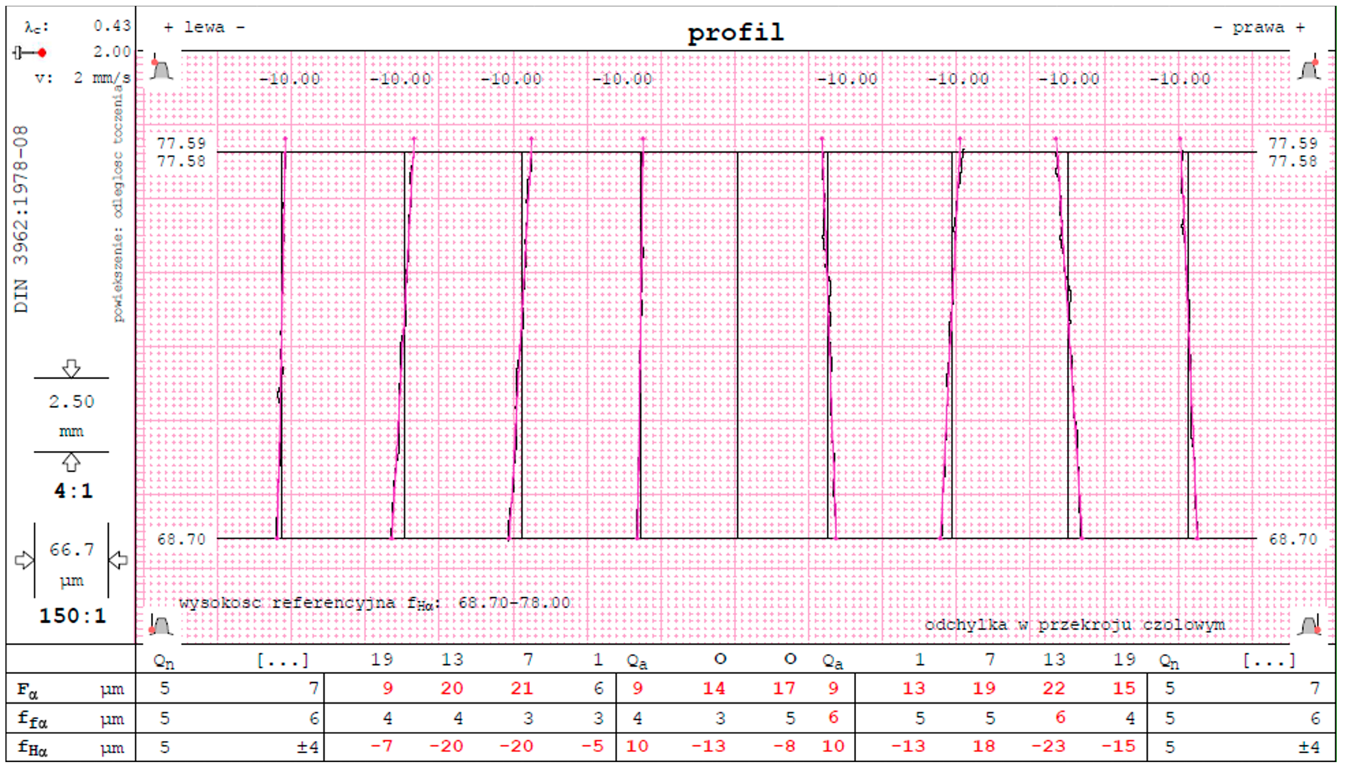 Materials 16 07453 g010