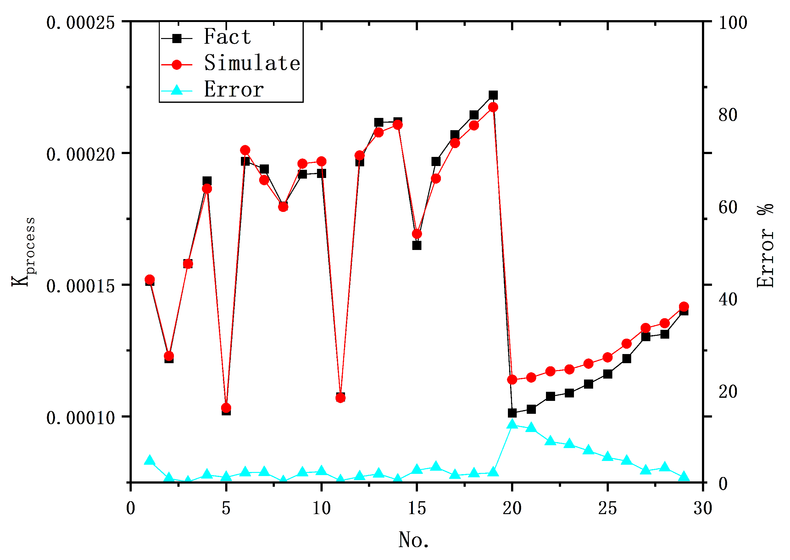 Materials 16 07454 g004