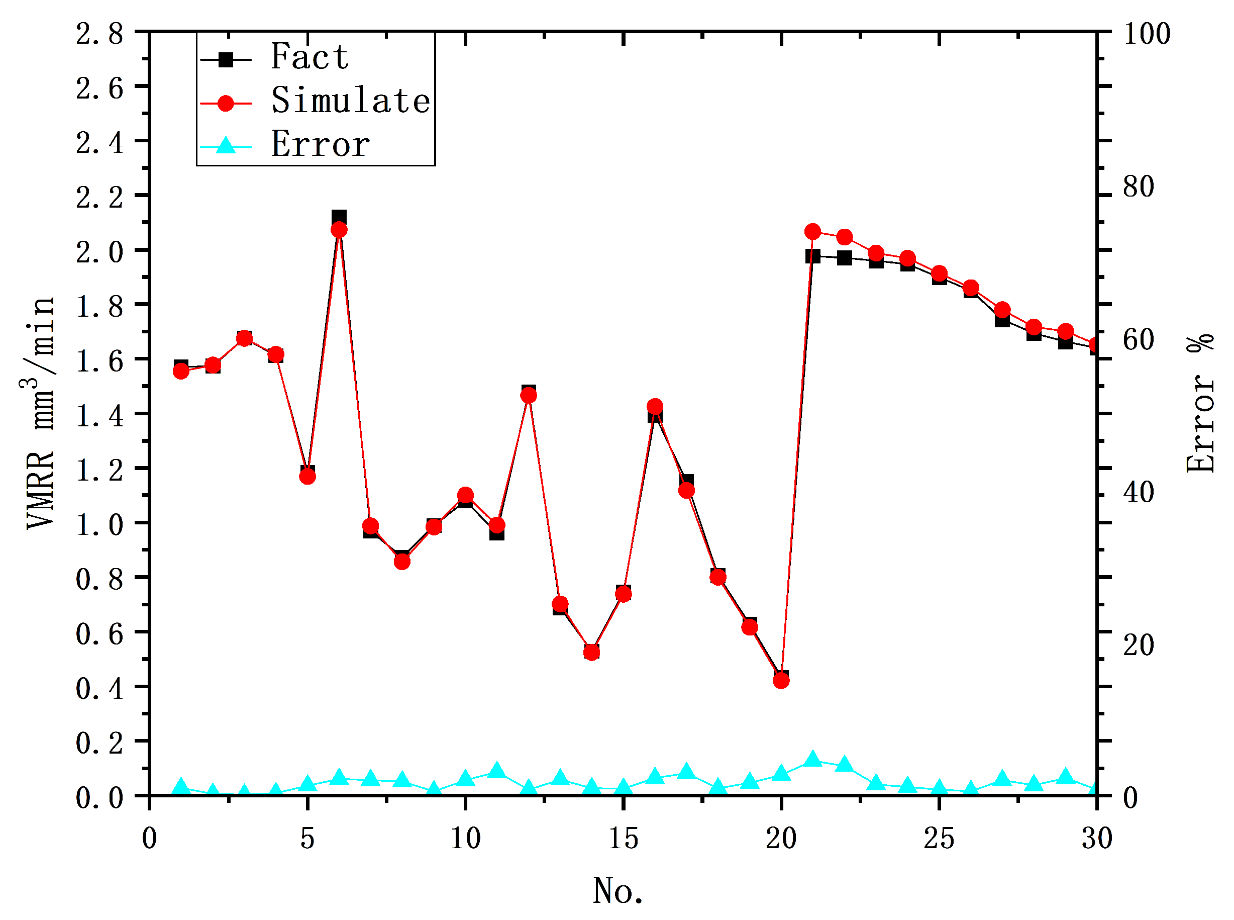 Materials 16 07454 g005