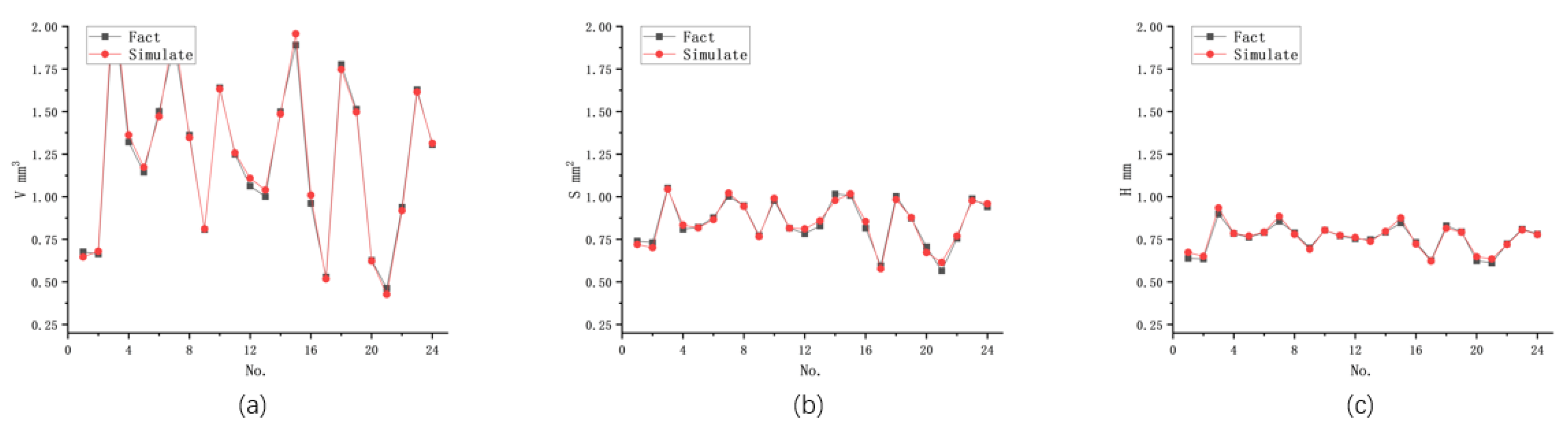 Materials 16 07454 g006