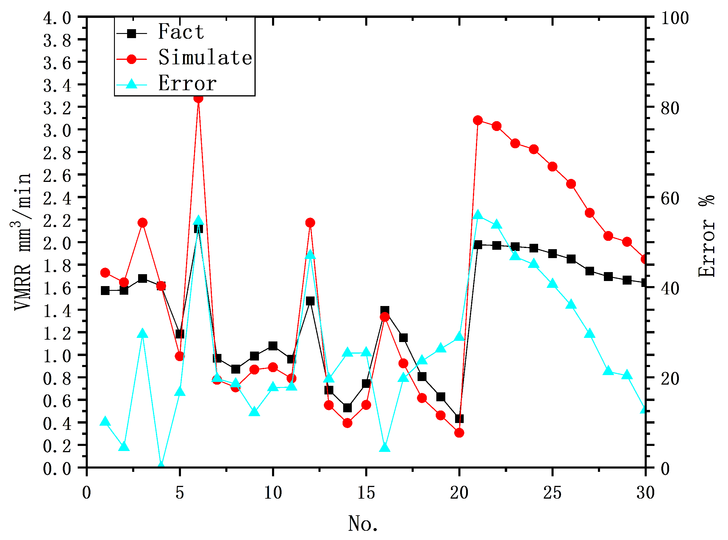 Materials 16 07454 g007
