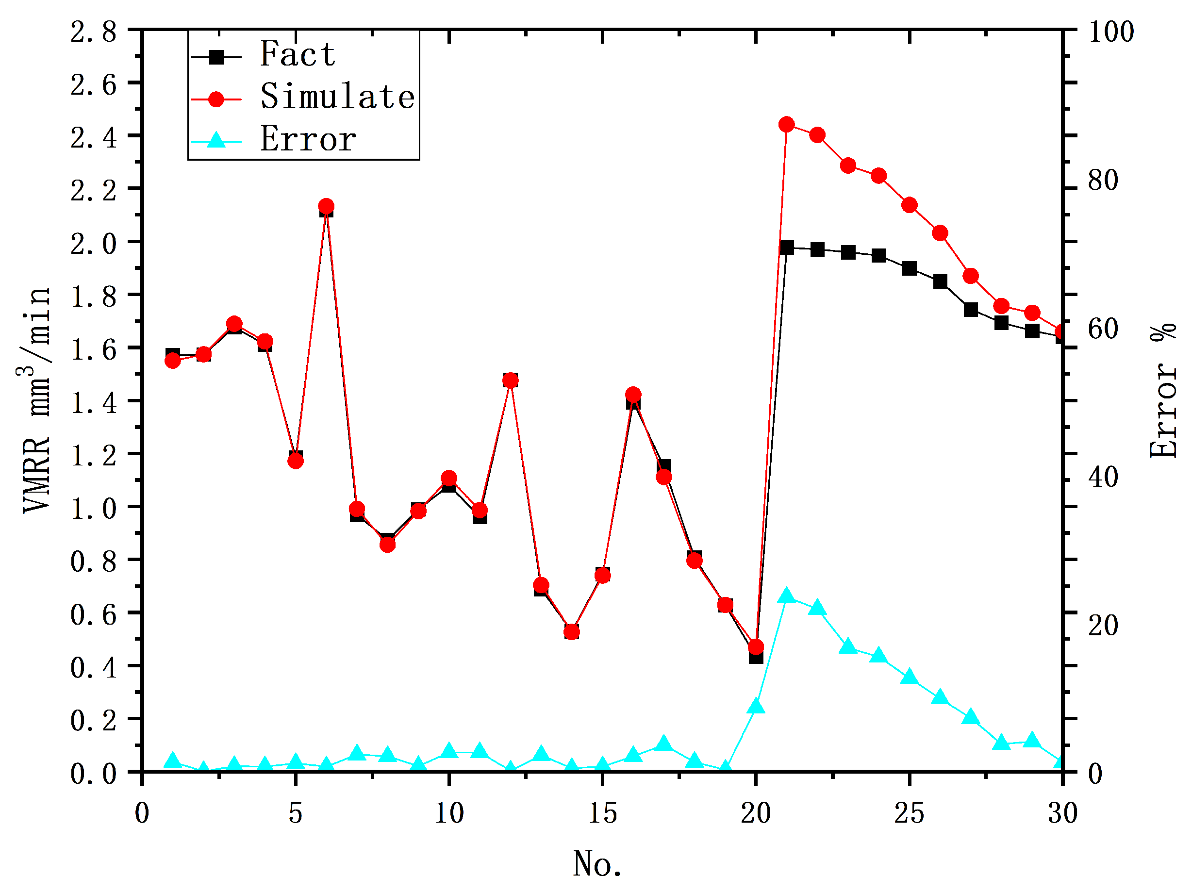 Materials 16 07454 g008
