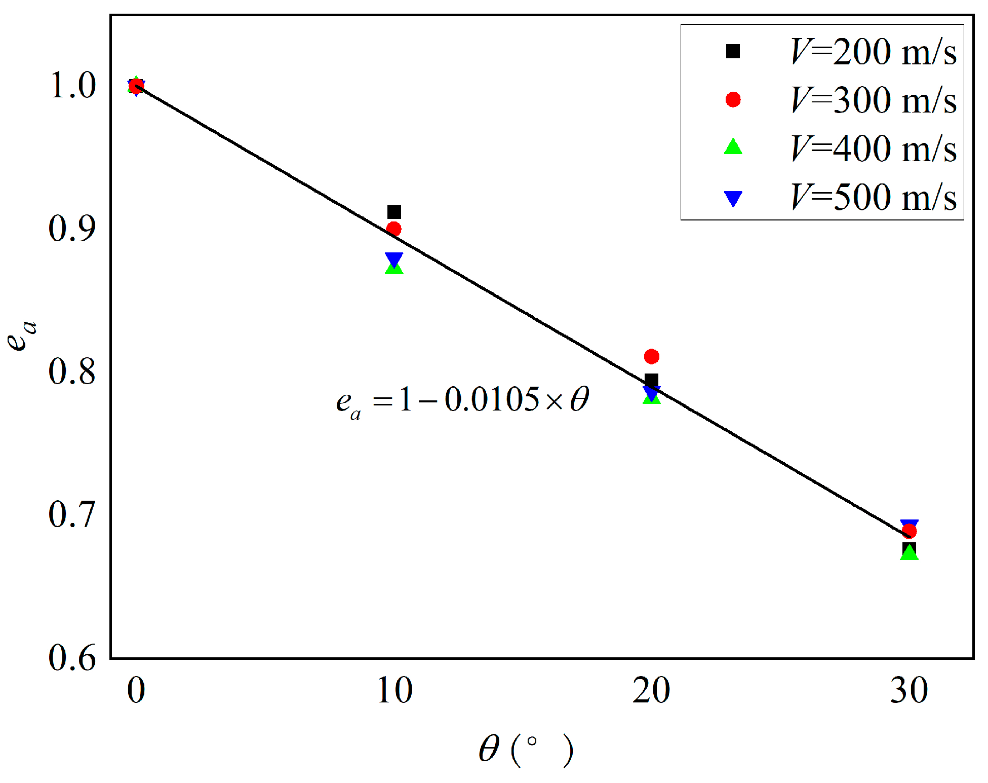 Materials 16 07456 g012