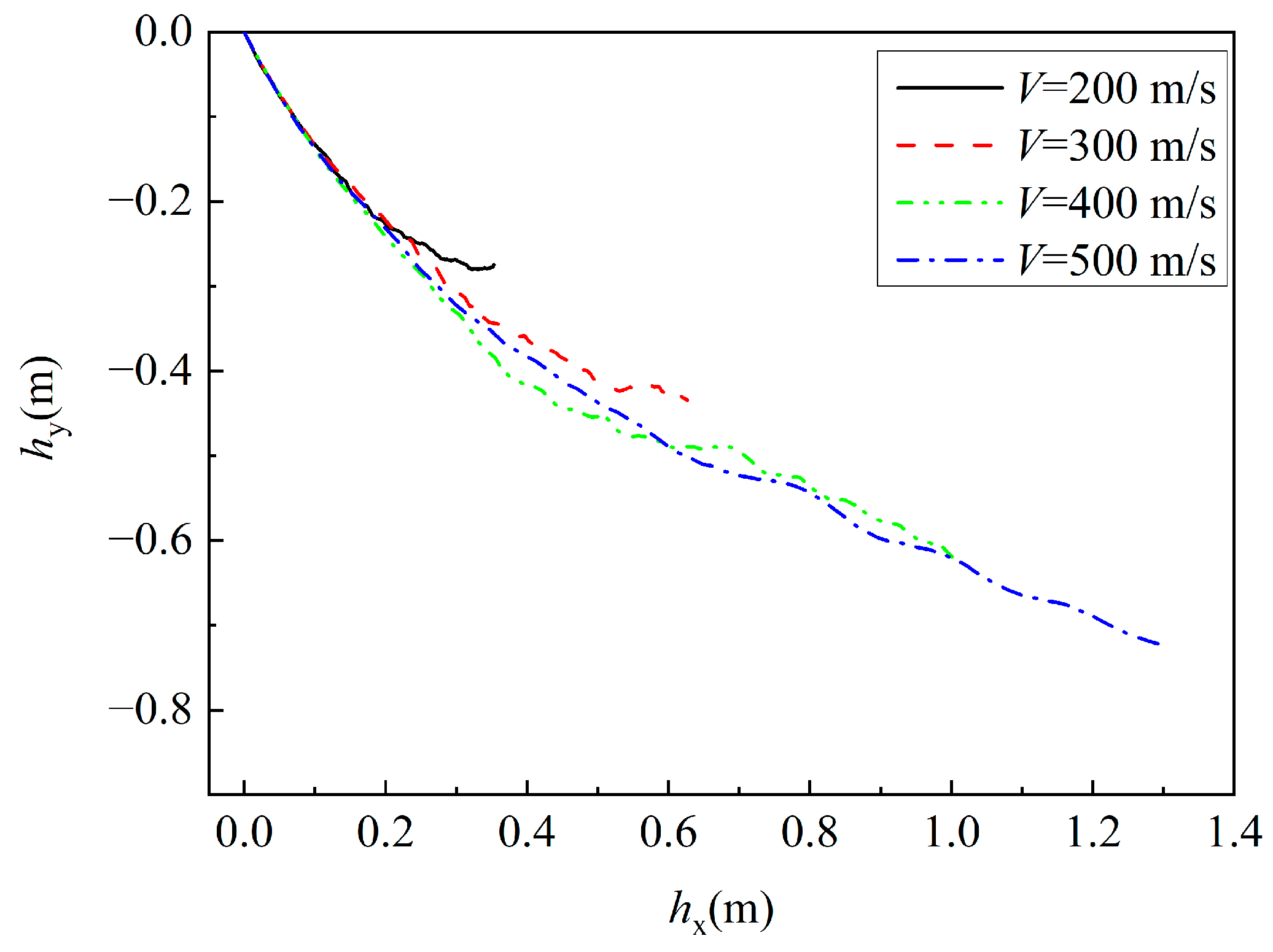 Materials 16 07456 g013