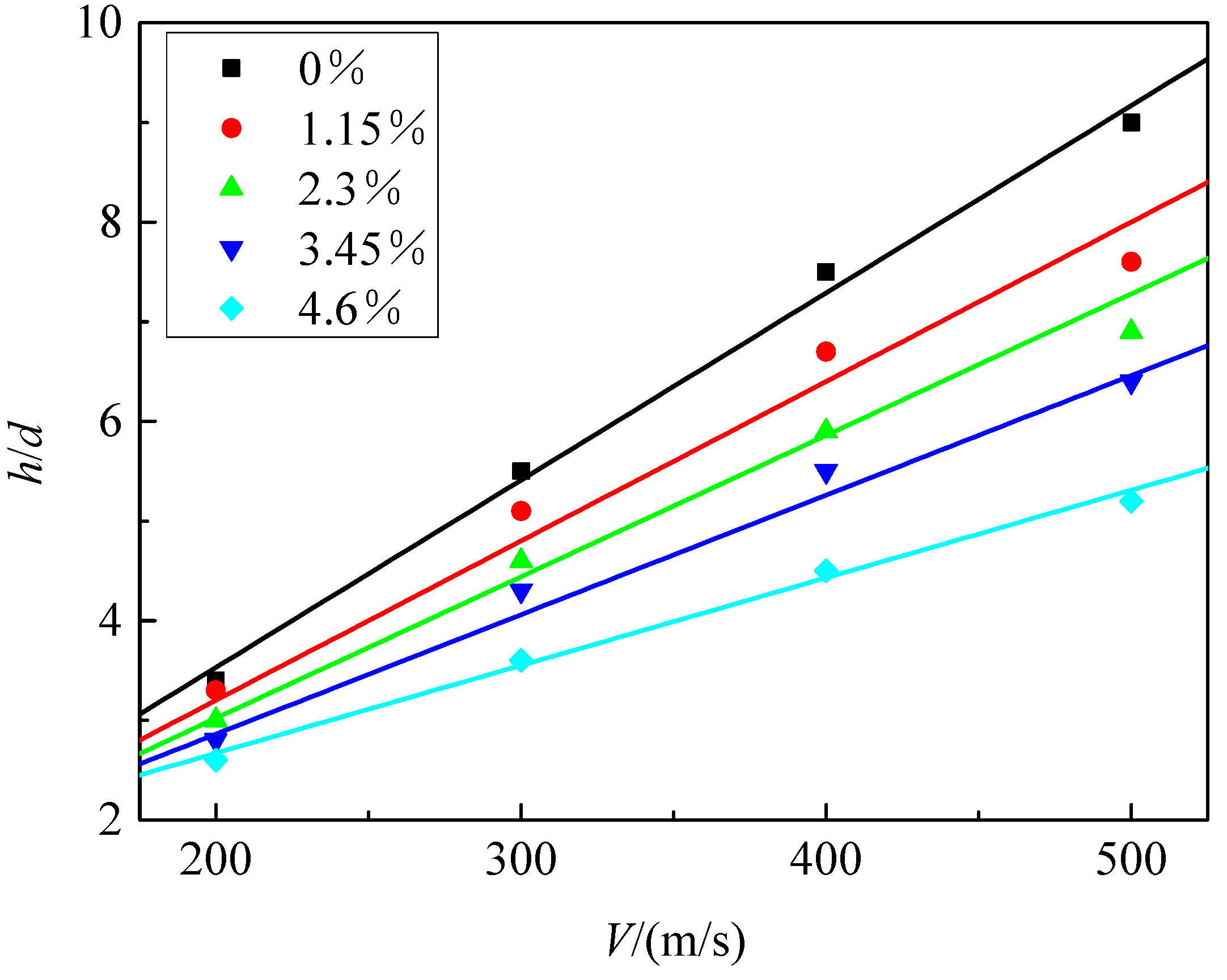 Materials 16 07456 g015