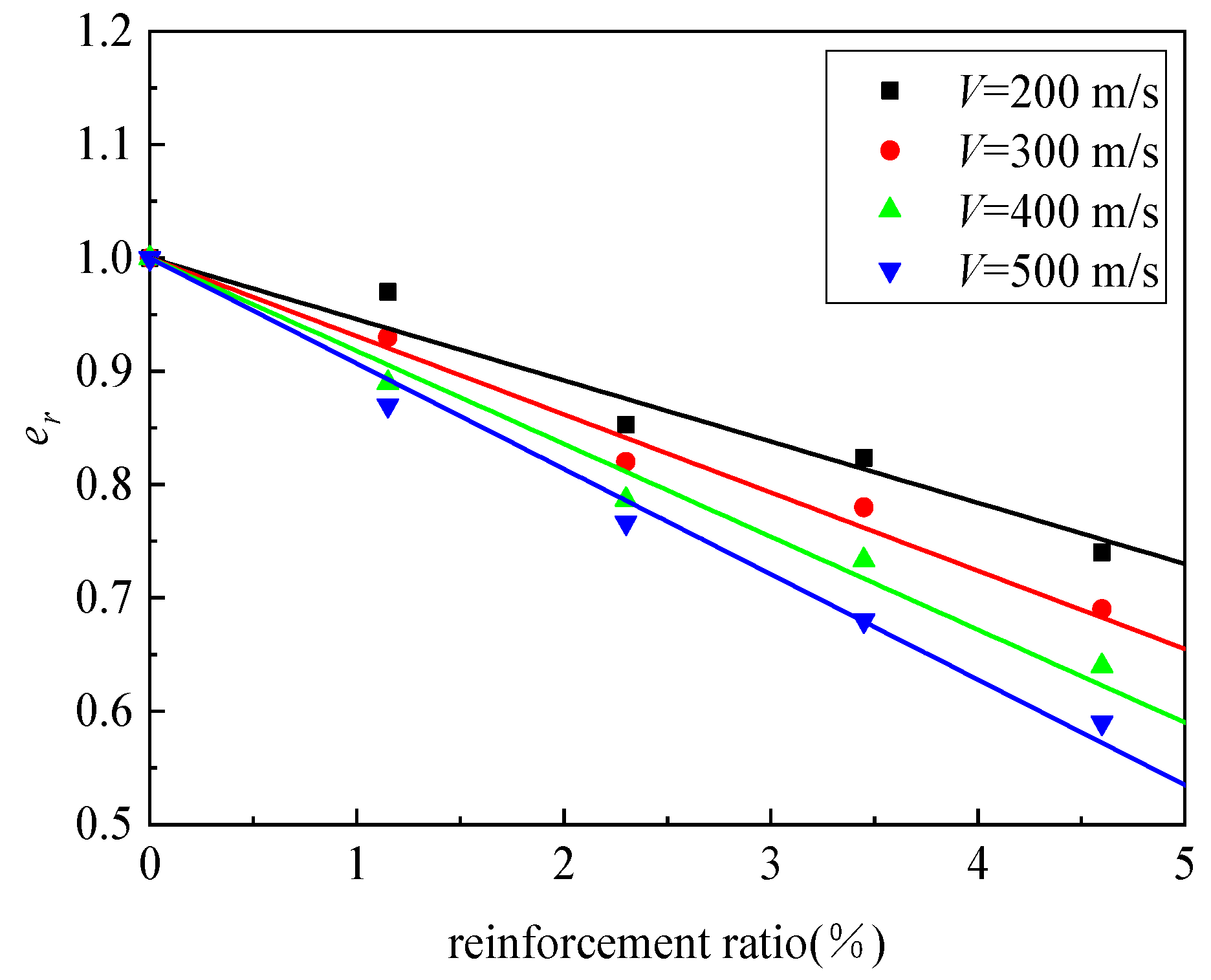 Materials 16 07456 g016