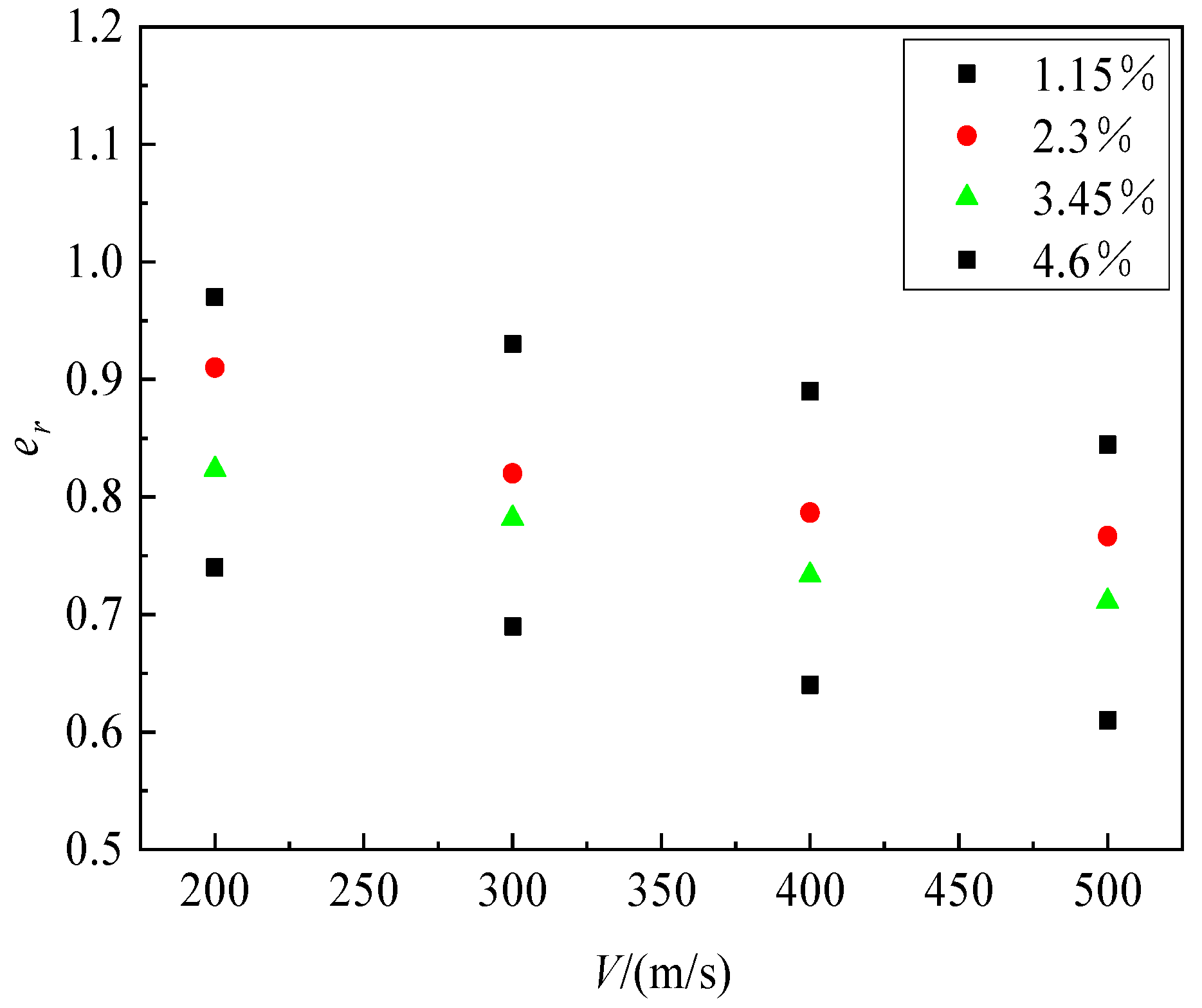 Materials 16 07456 g017