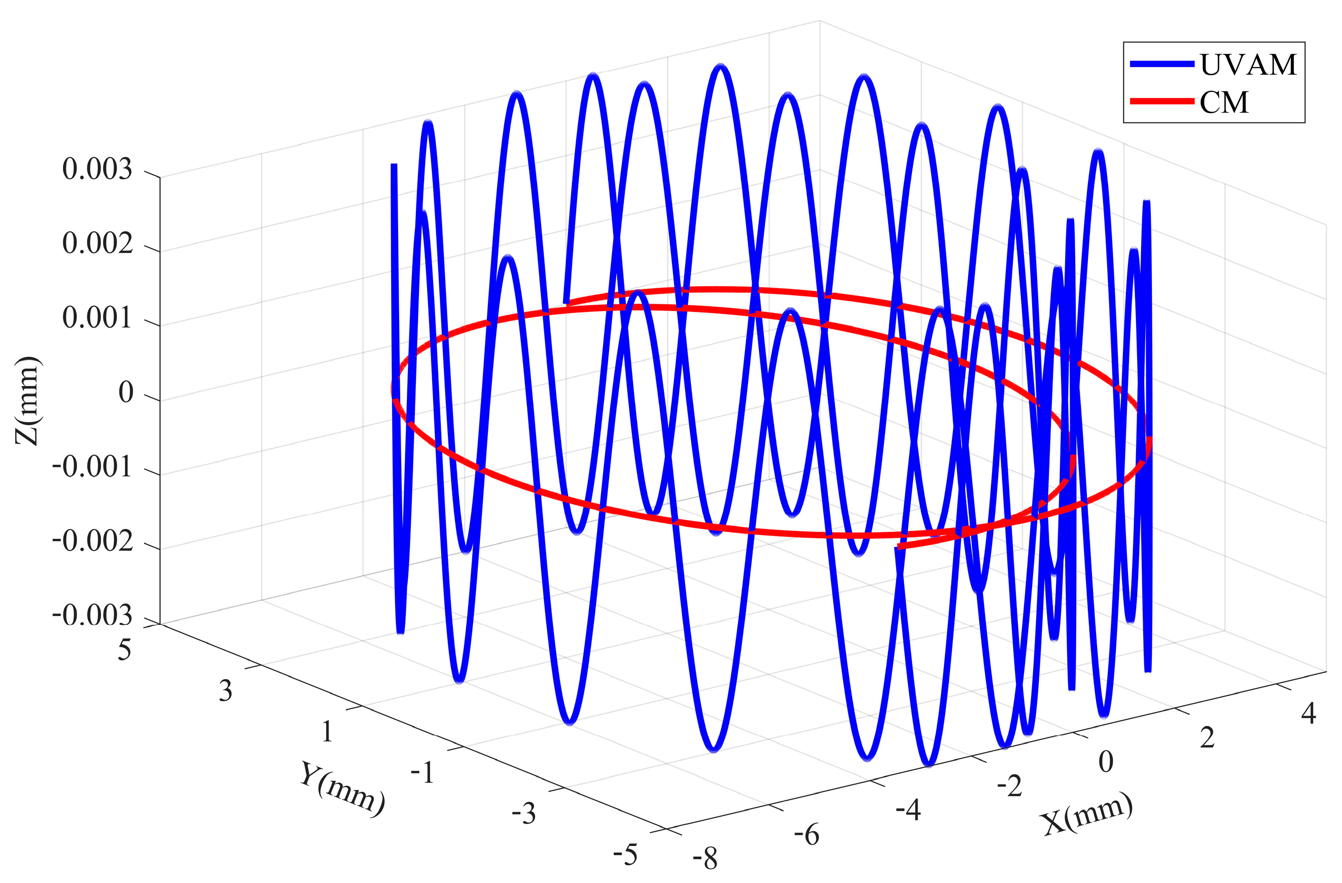 Materials 16 07457 g002