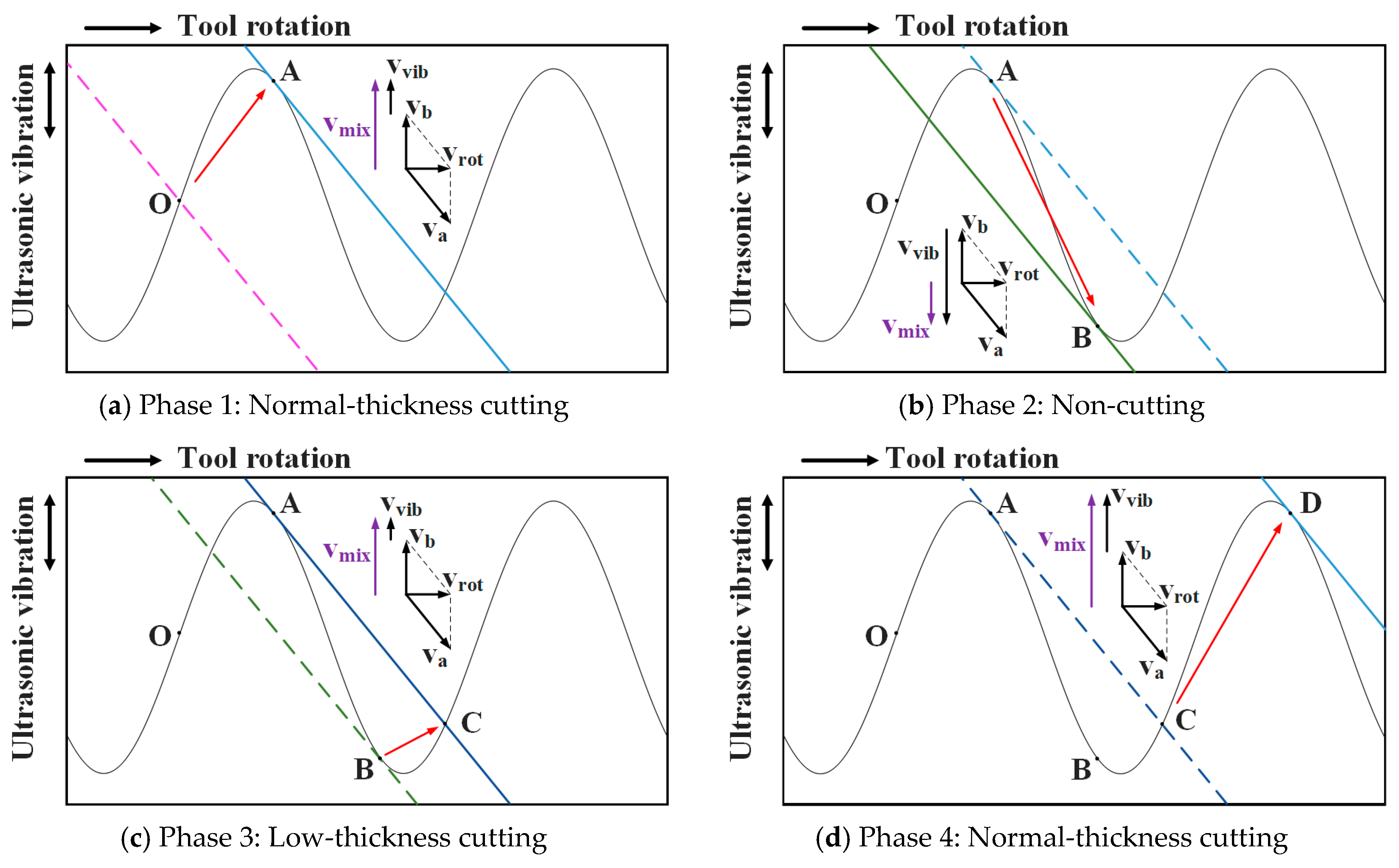 Materials 16 07457 g003