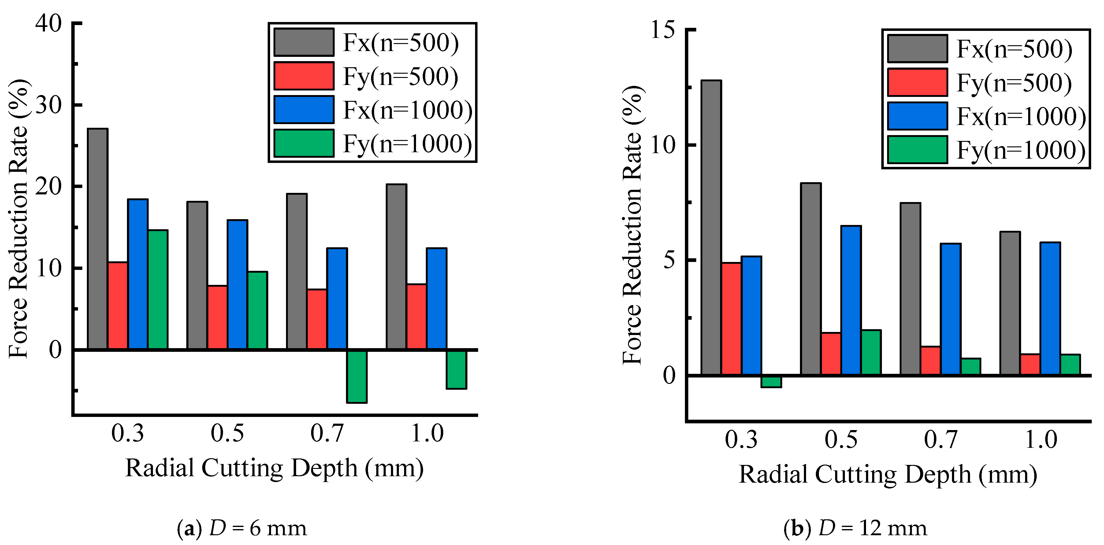 Materials 16 07457 g010