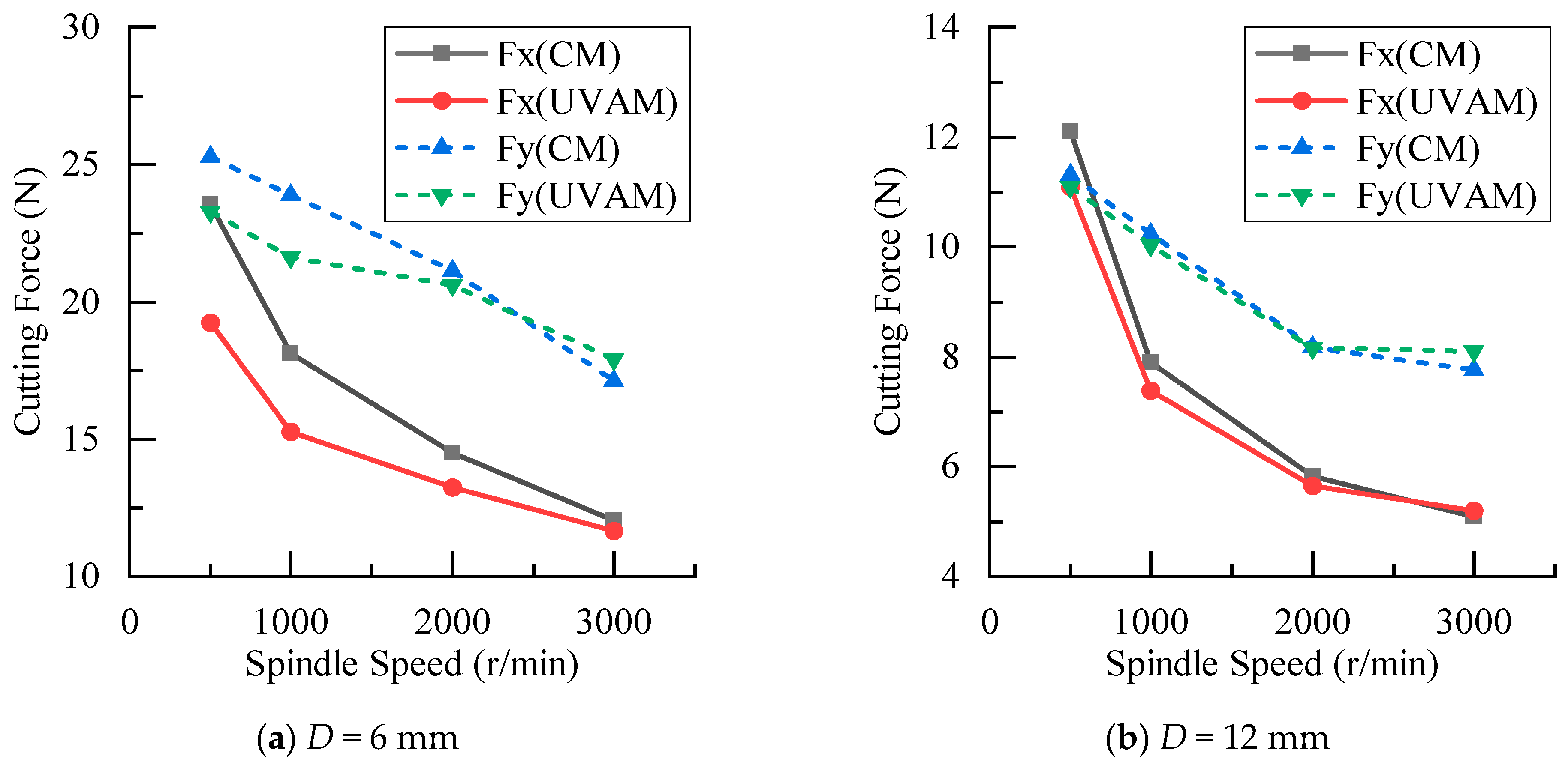 Materials 16 07457 g011