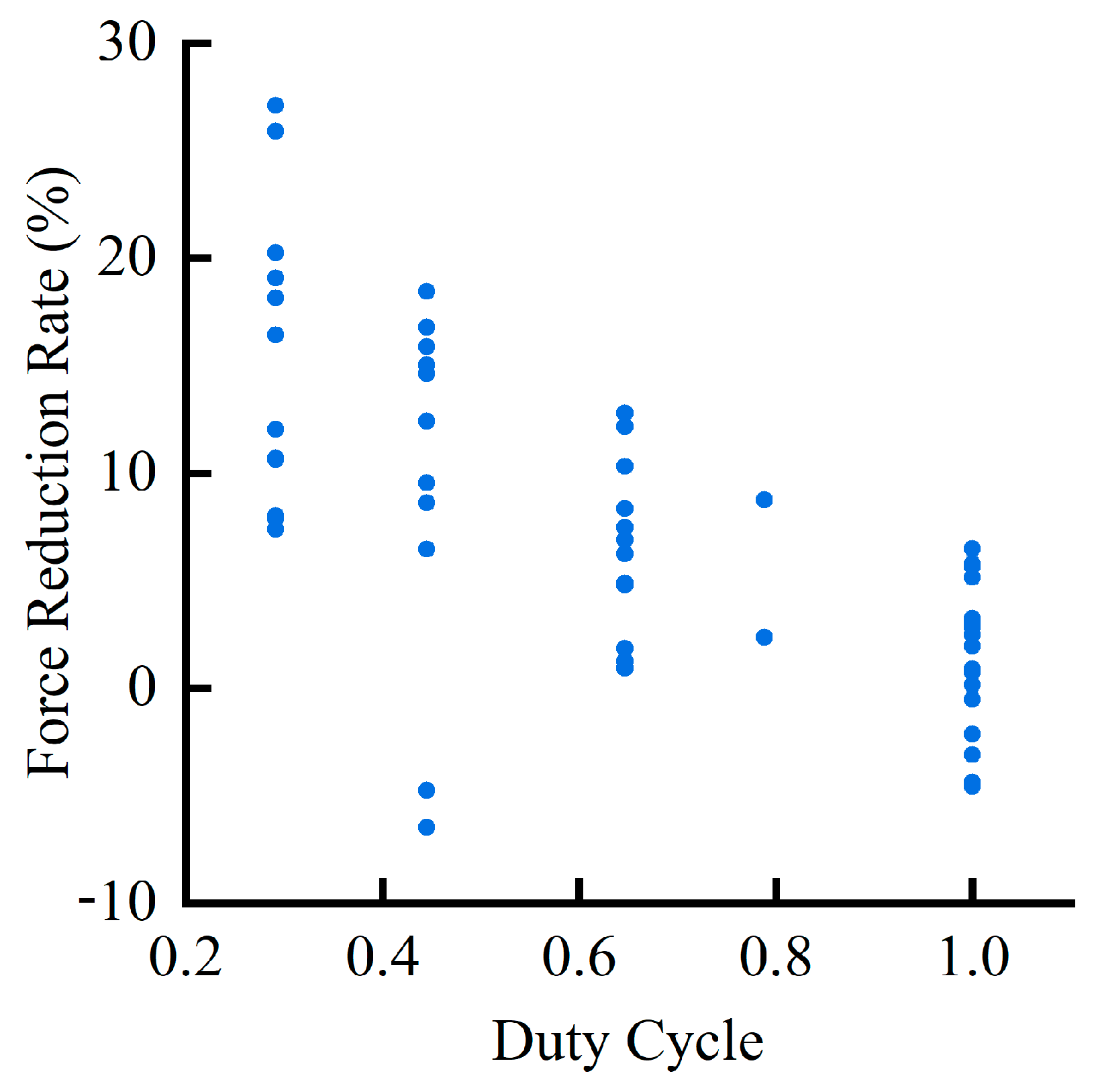 Materials 16 07457 g013