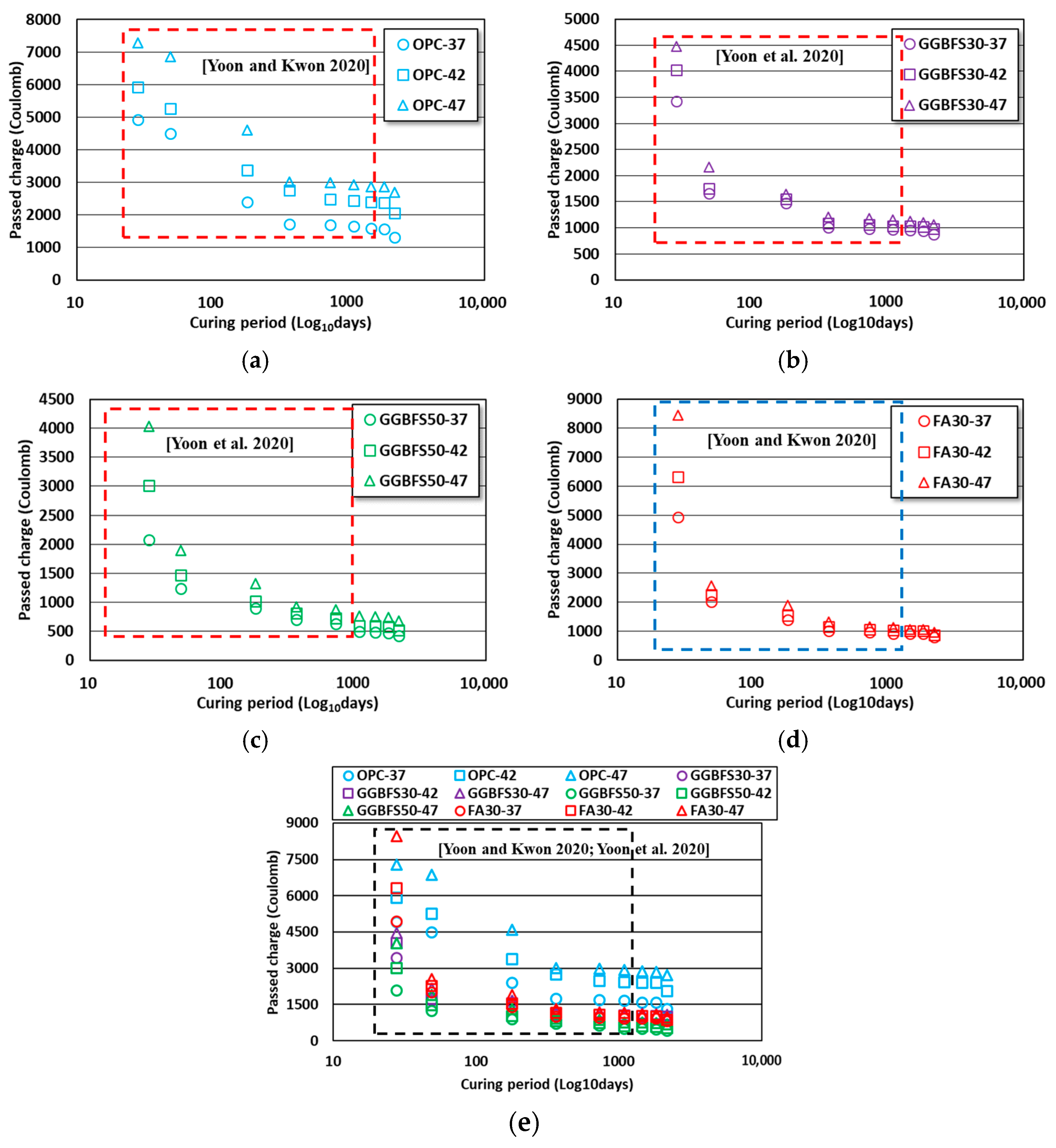 Materials 16 07459 g004
