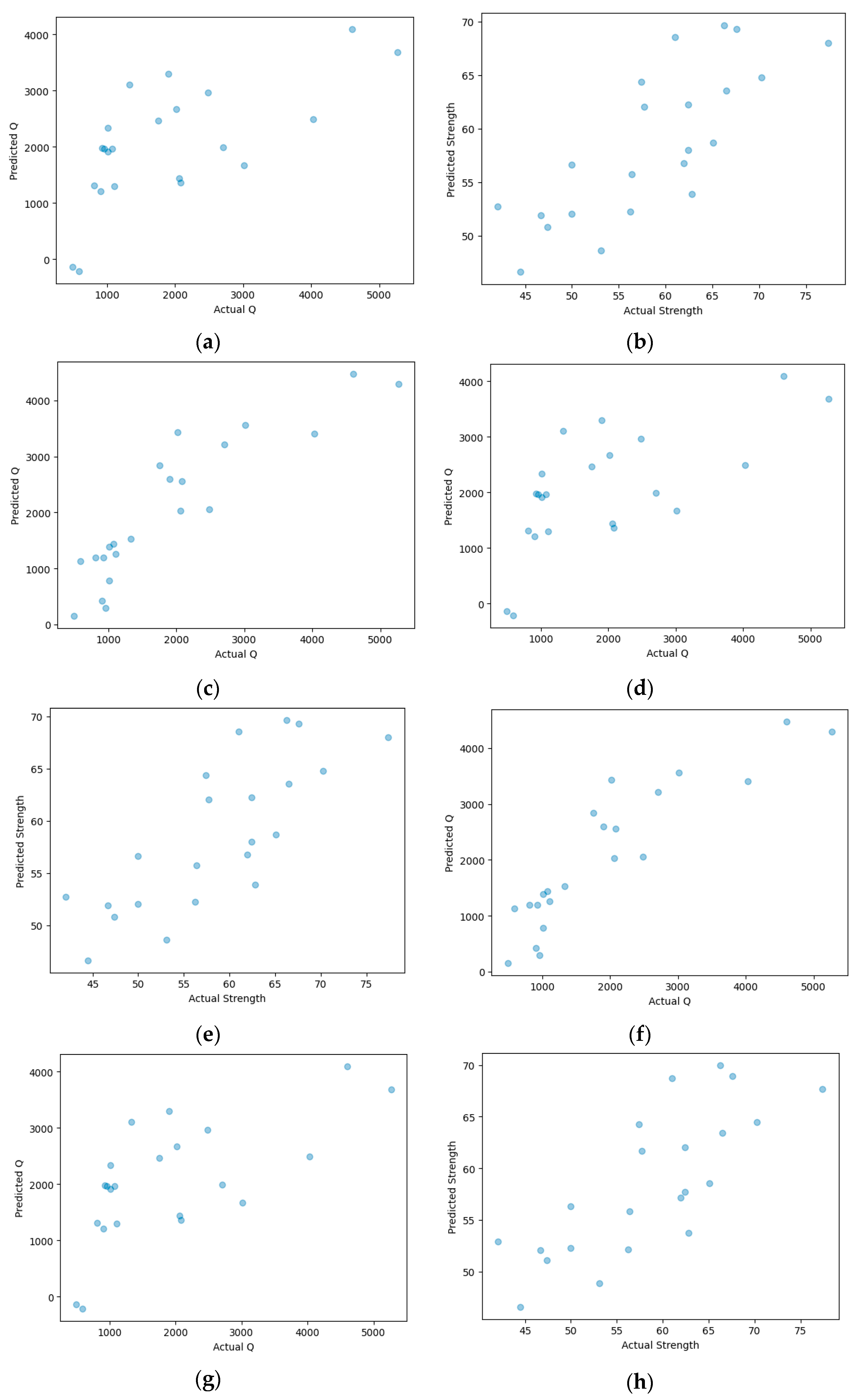 Materials 16 07459 g006a