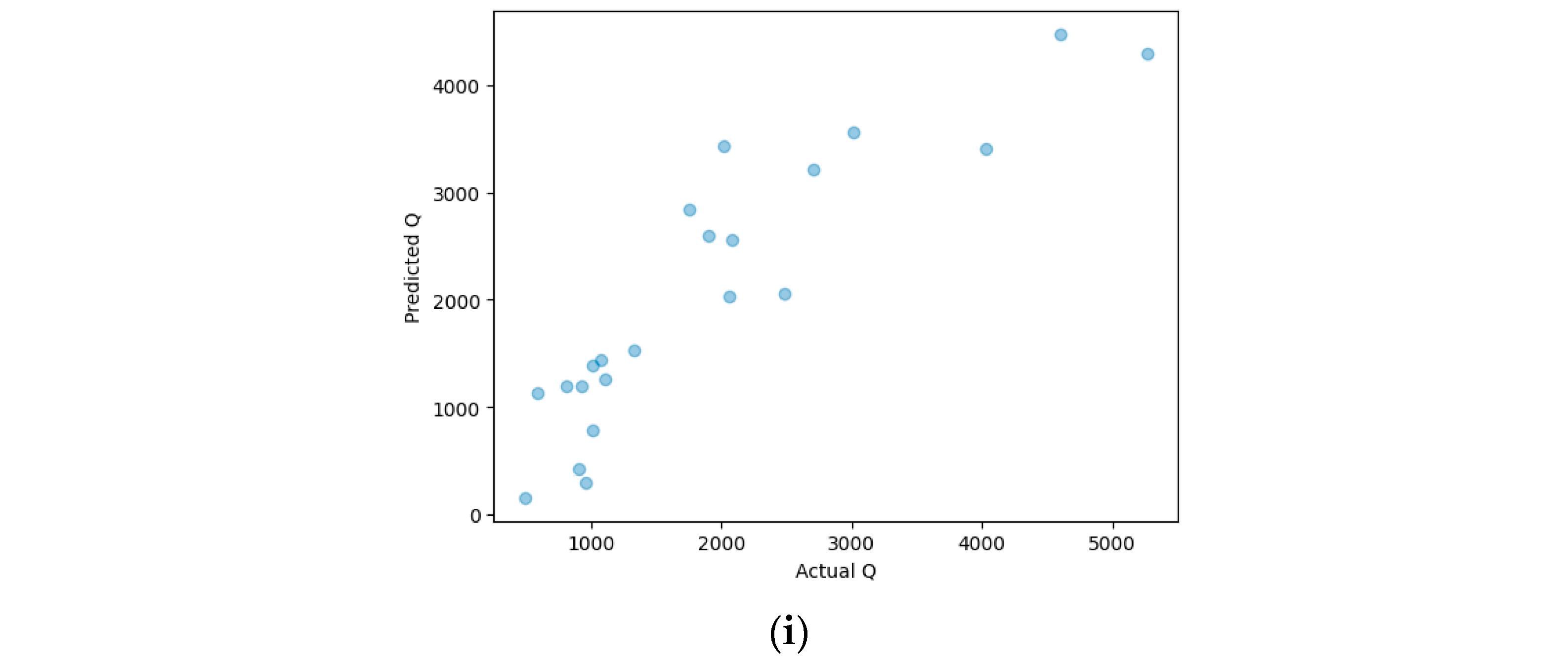 Materials 16 07459 g006b