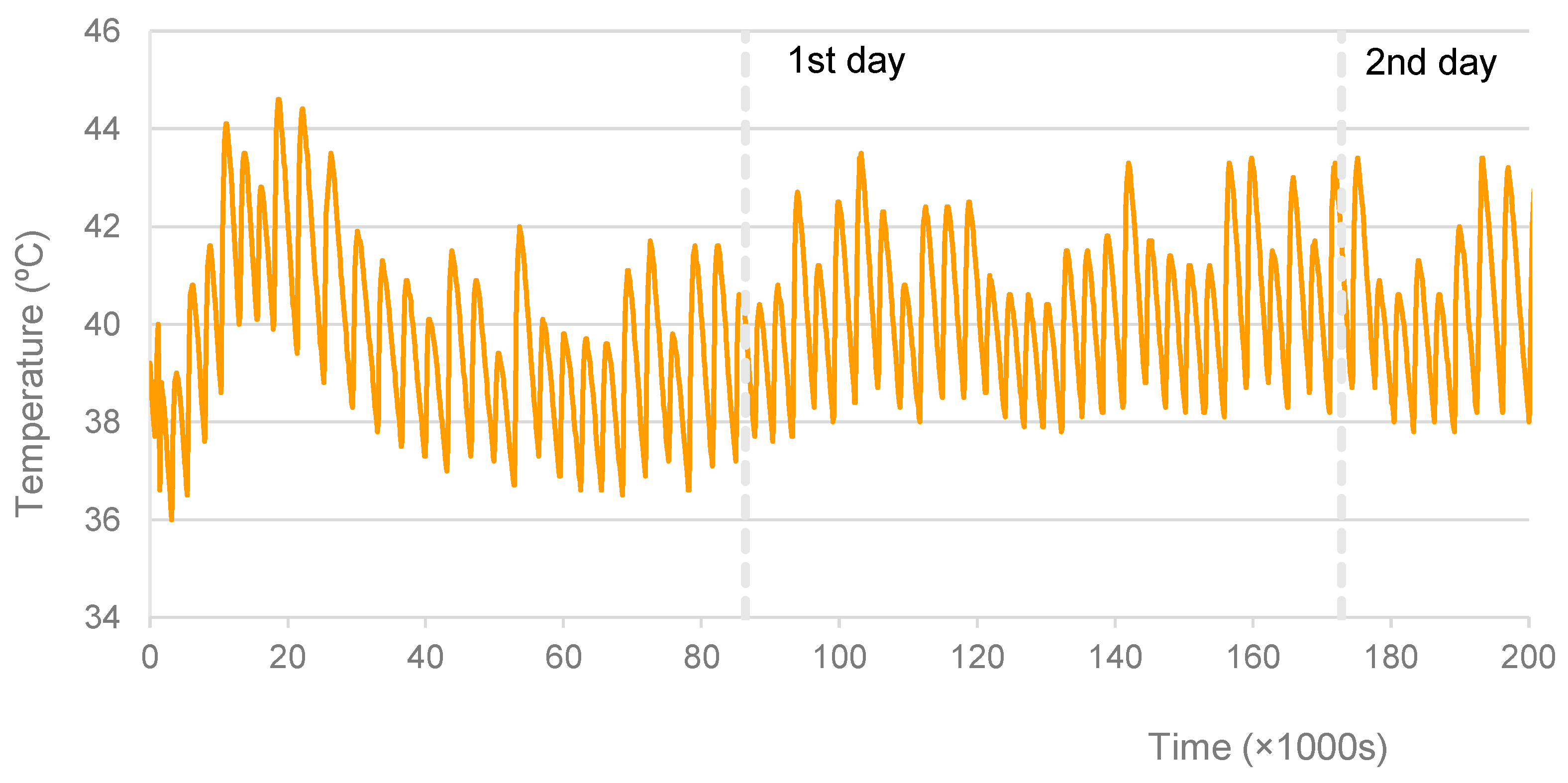 Materials 16 07460 g003