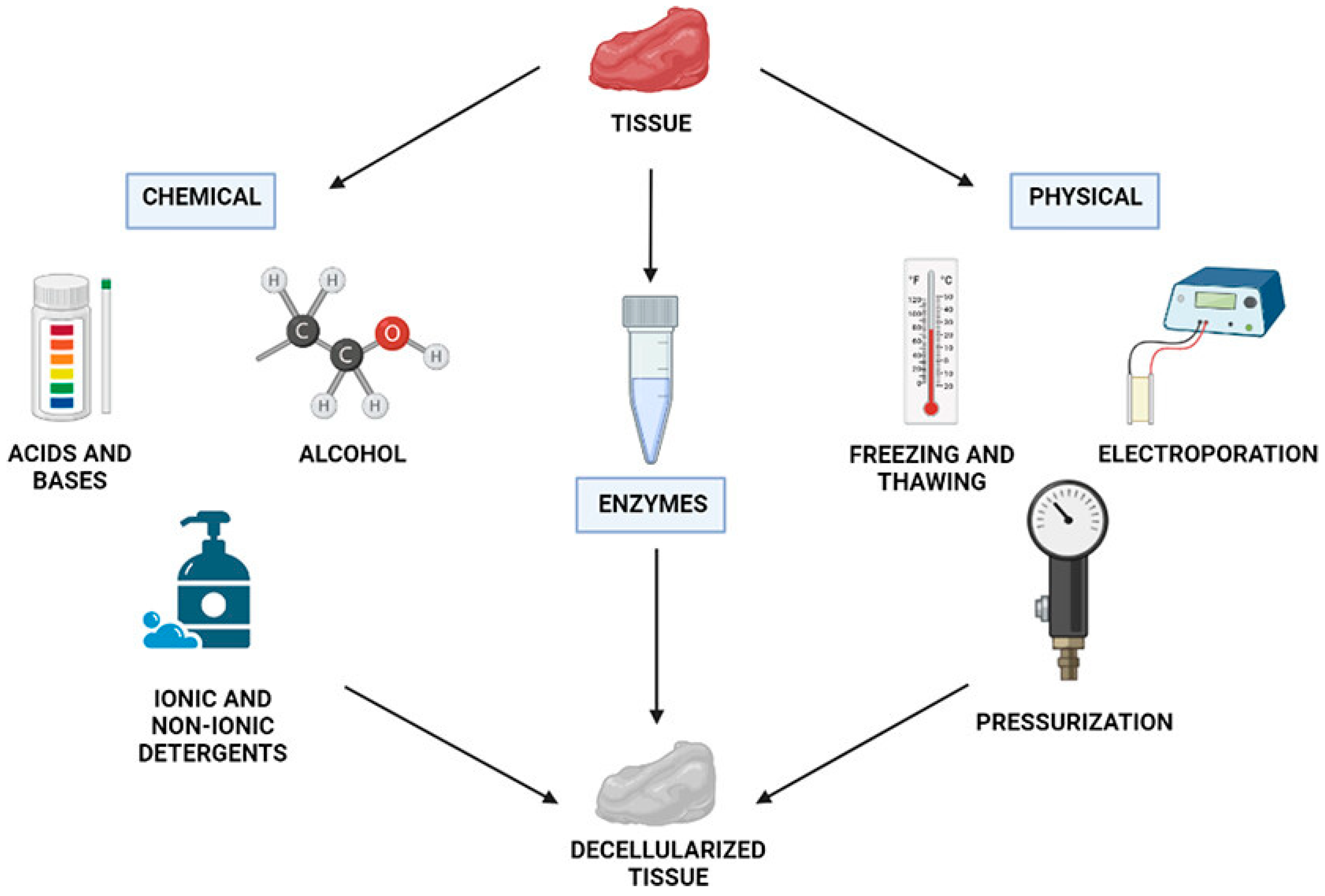 Materials 16 07461 g010