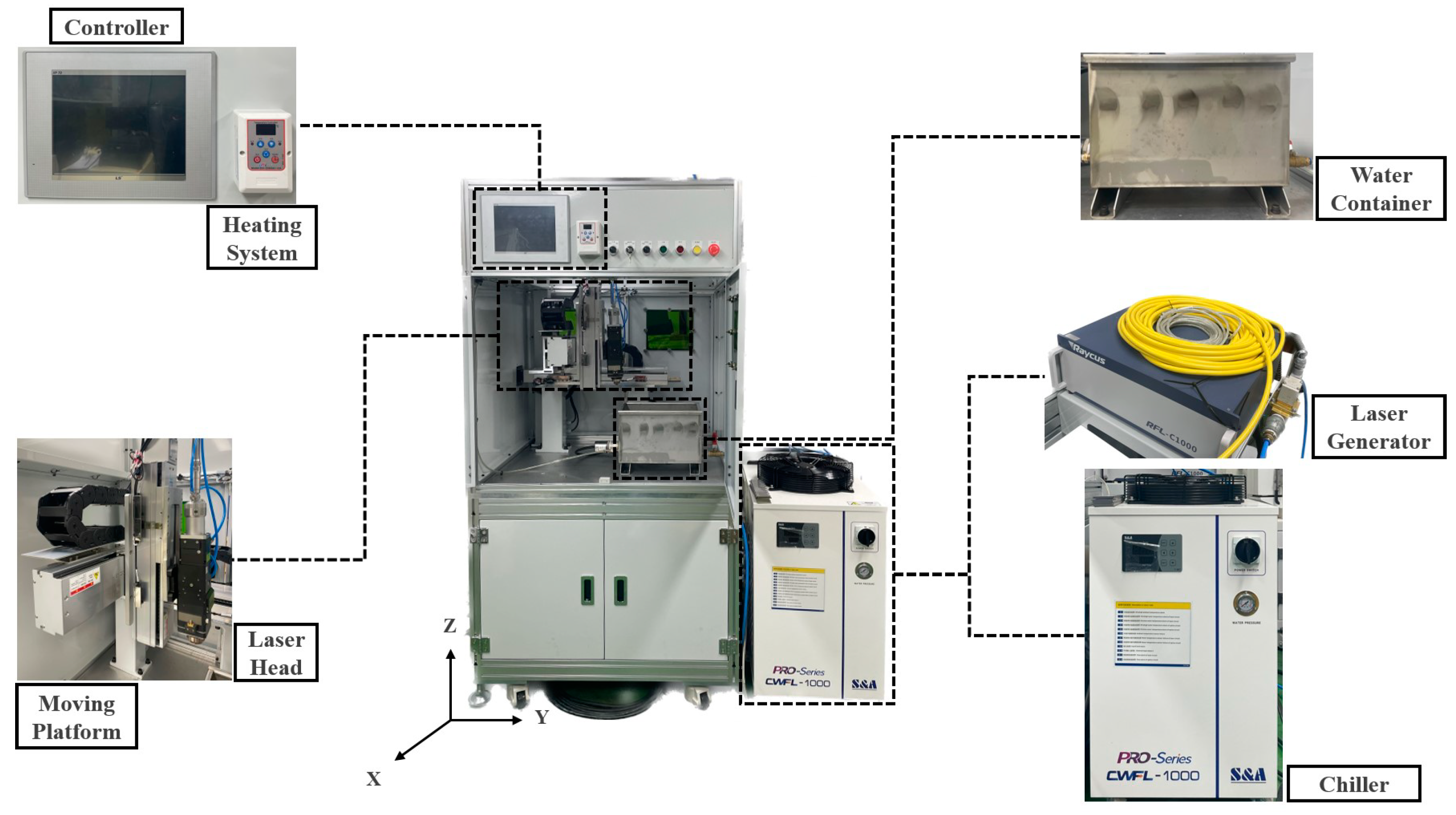 Materials 16 07463 g003