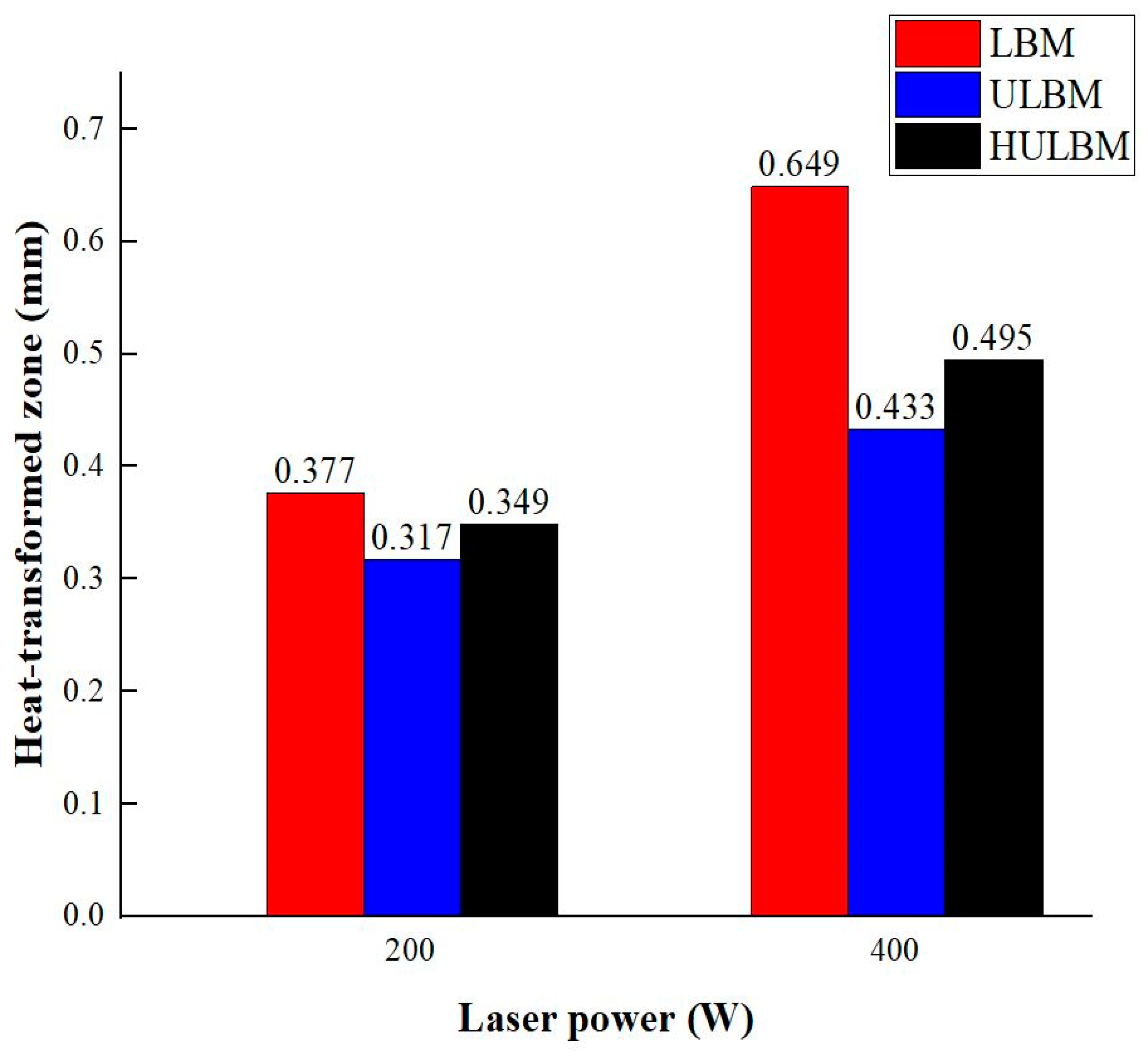 Materials 16 07463 g006