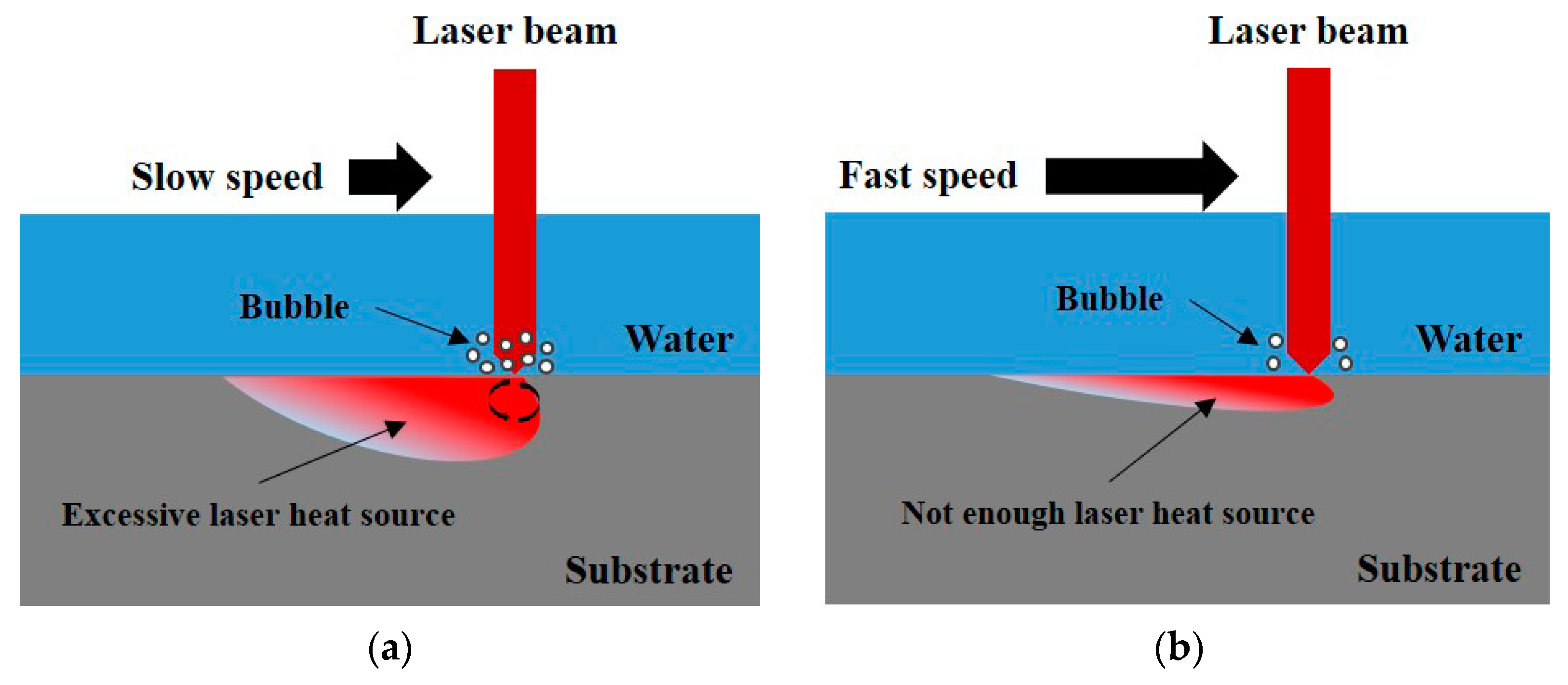 Materials 16 07463 g007