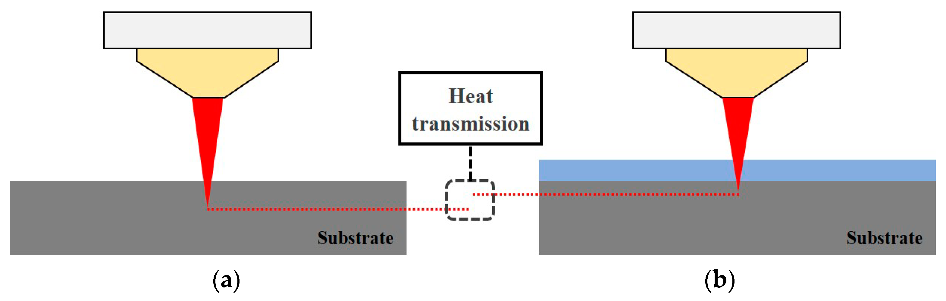 Materials 16 07463 g008