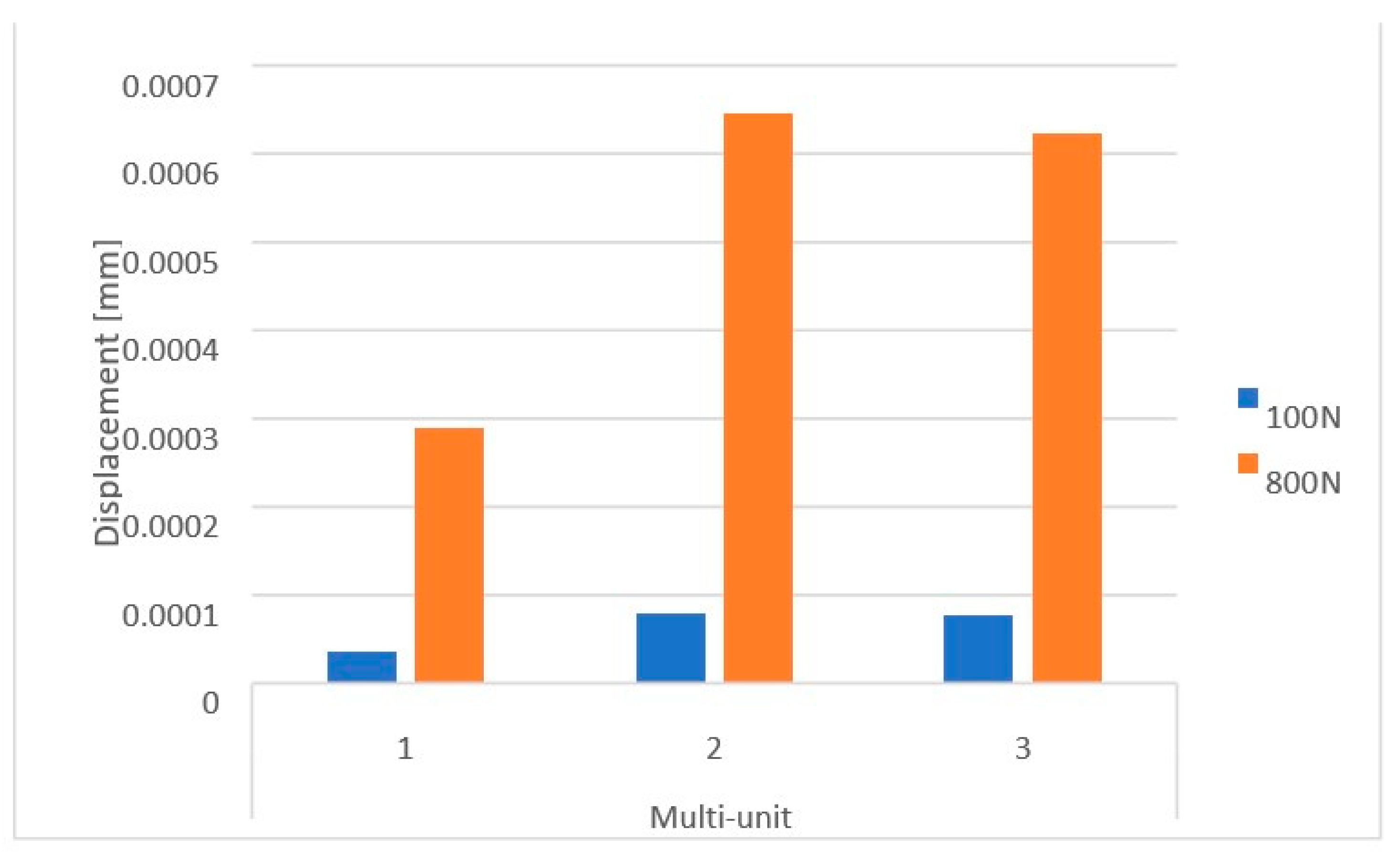 Materials 16 07466 g011