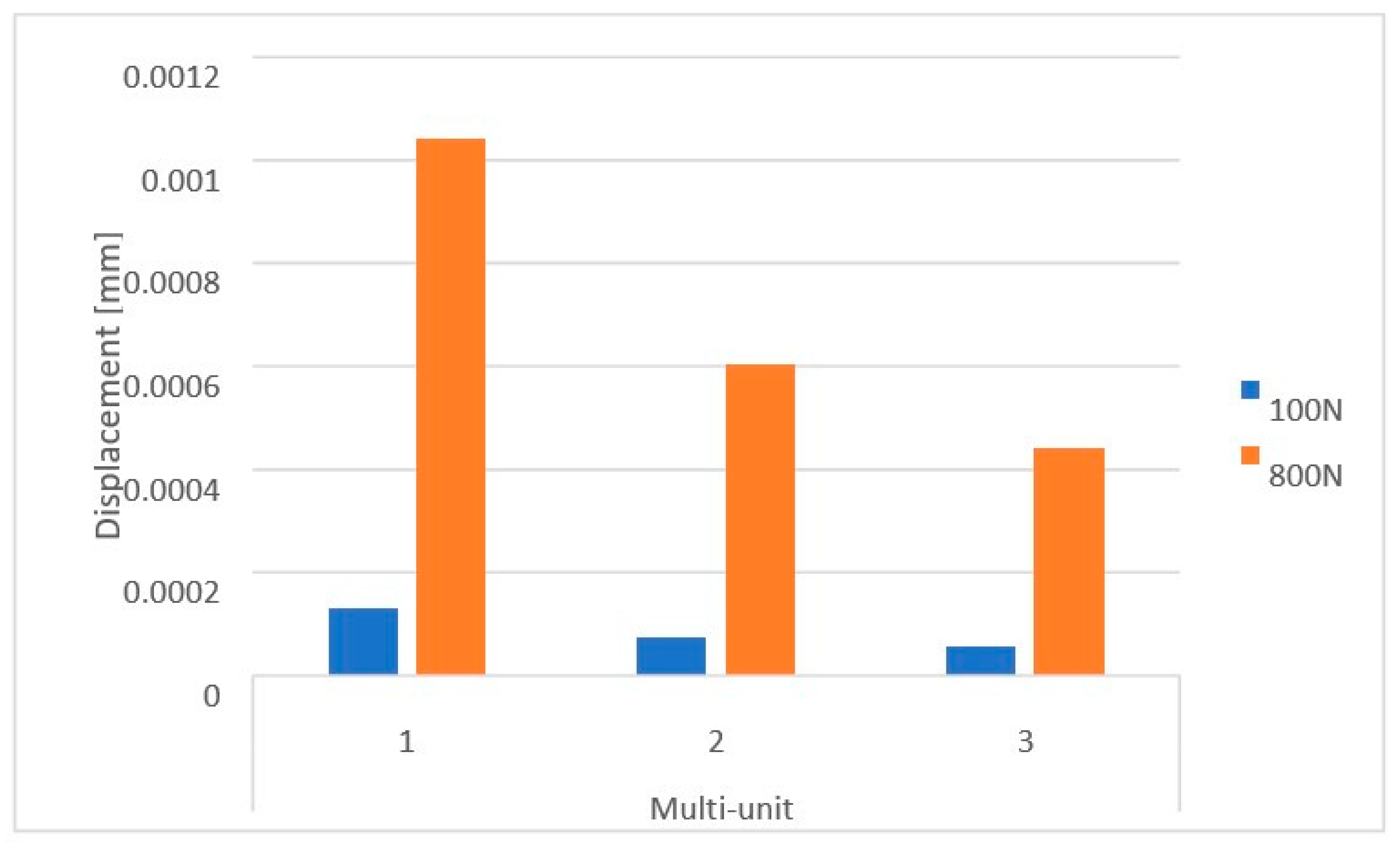 Materials 16 07466 g012