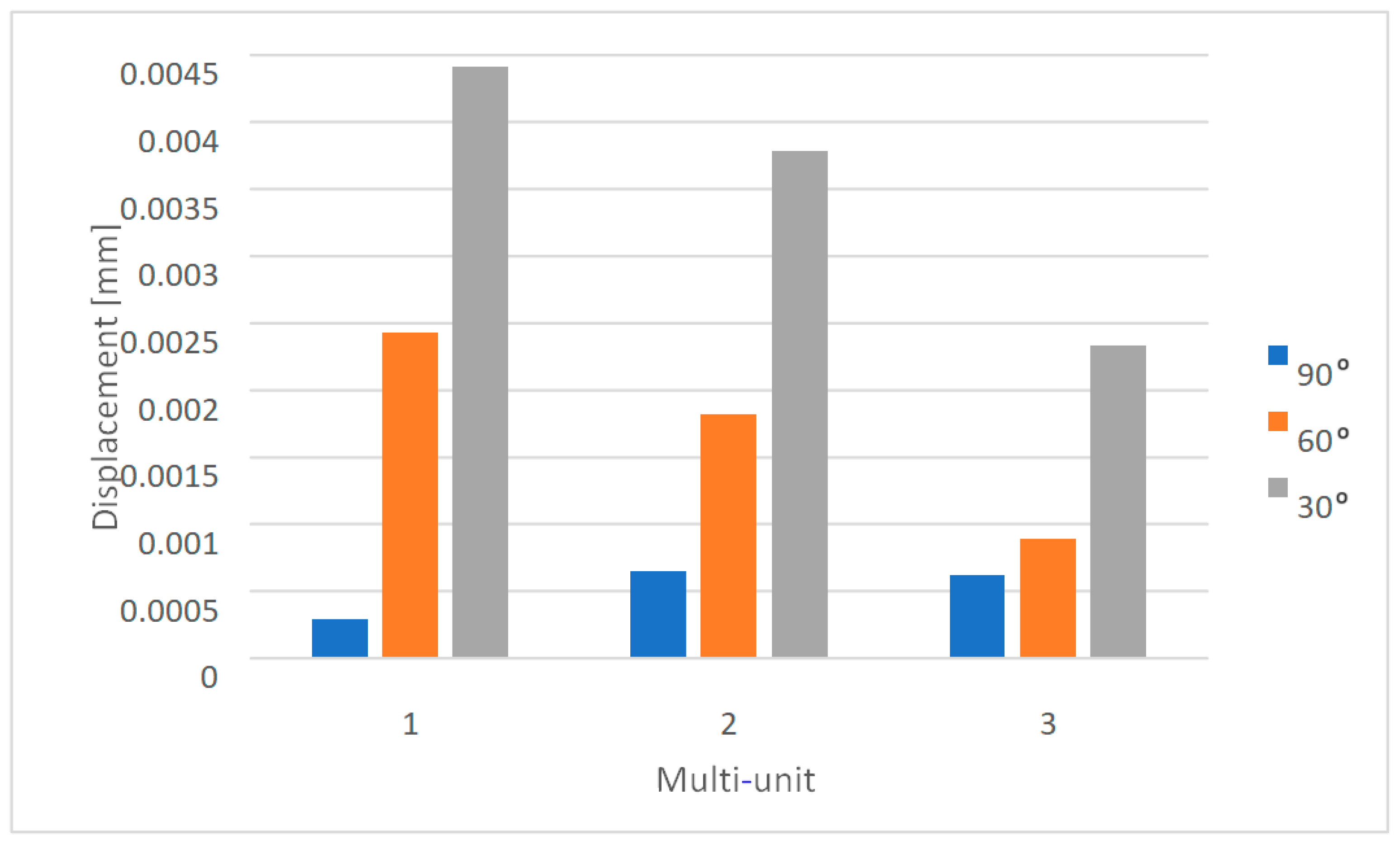 Materials 16 07466 g014
