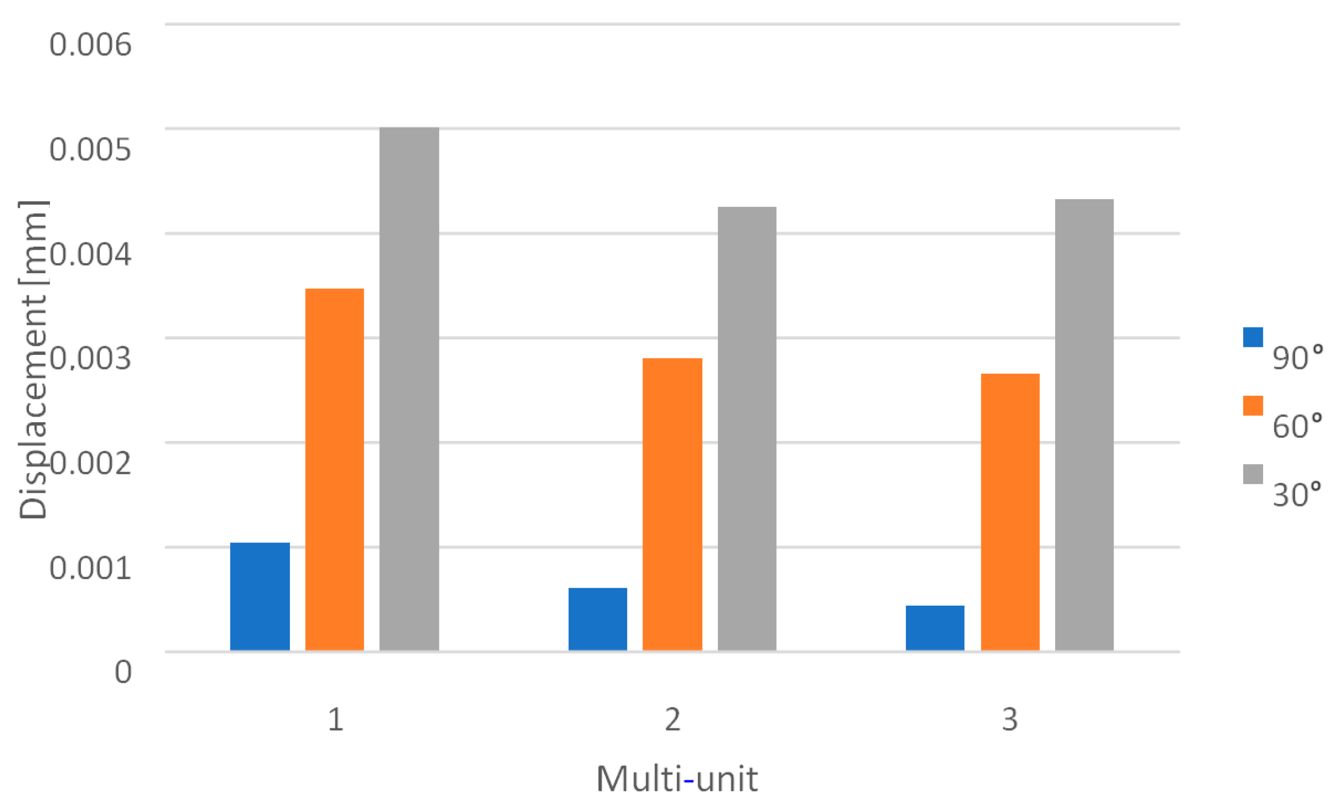 Materials 16 07466 g015