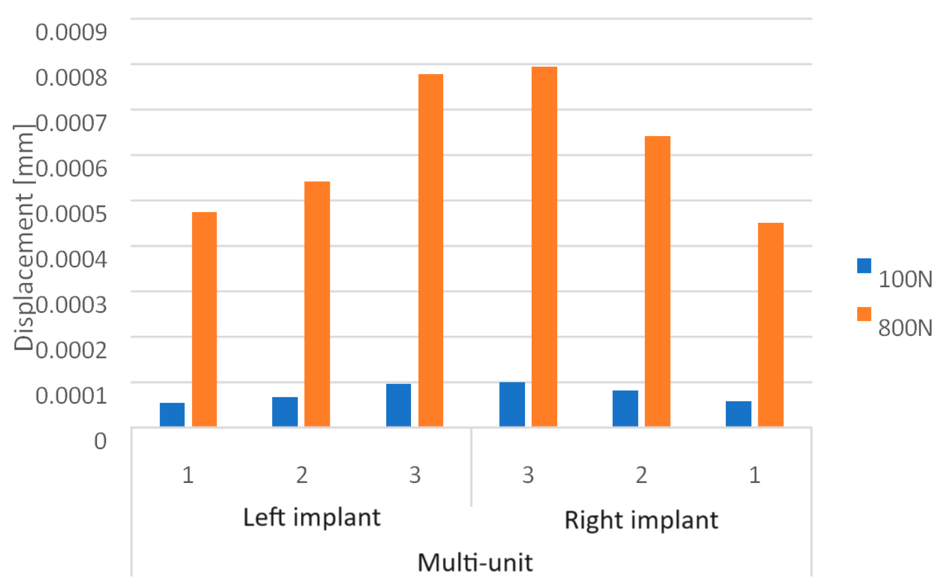 Materials 16 07466 g017