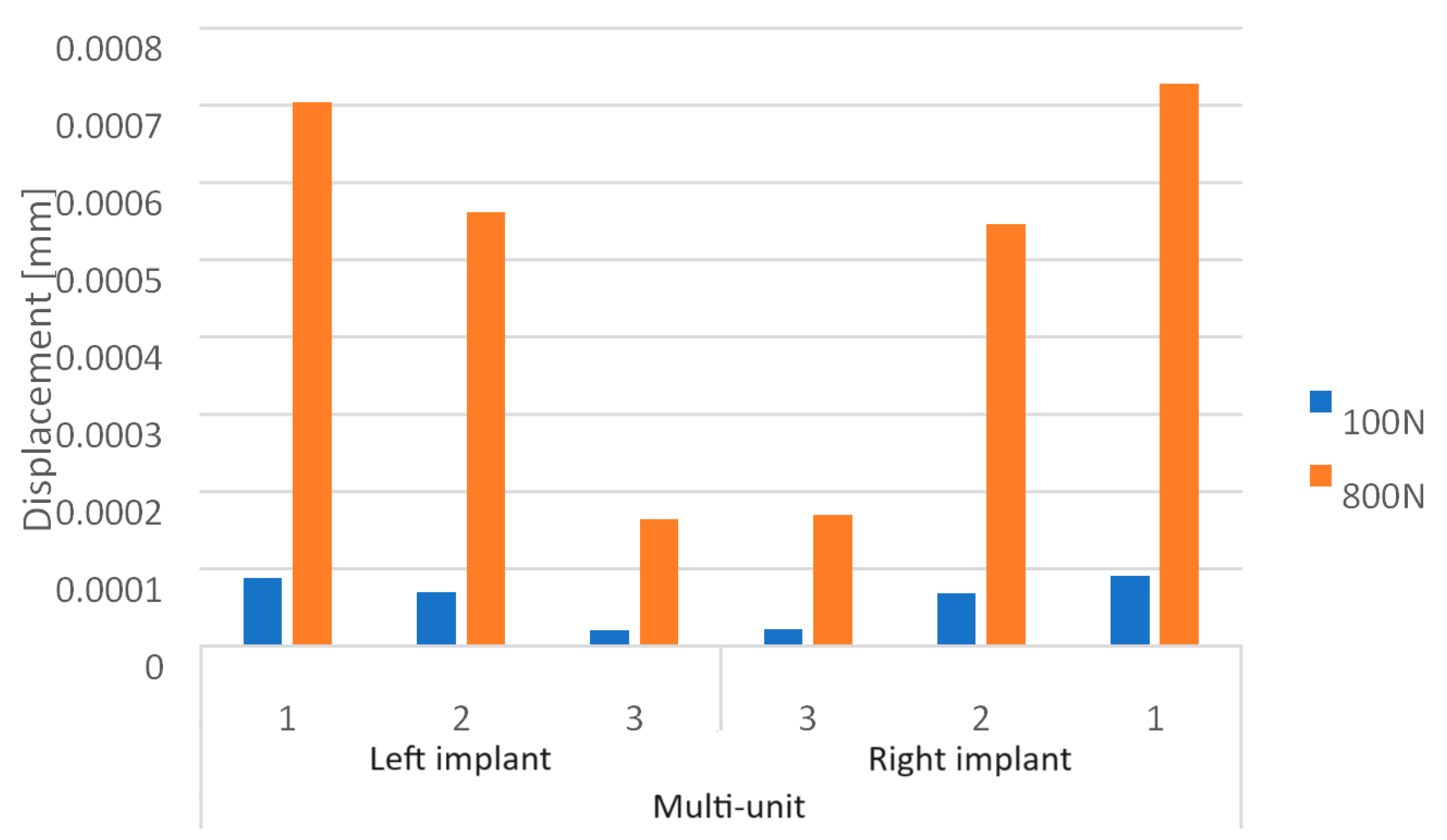 Materials 16 07466 g018