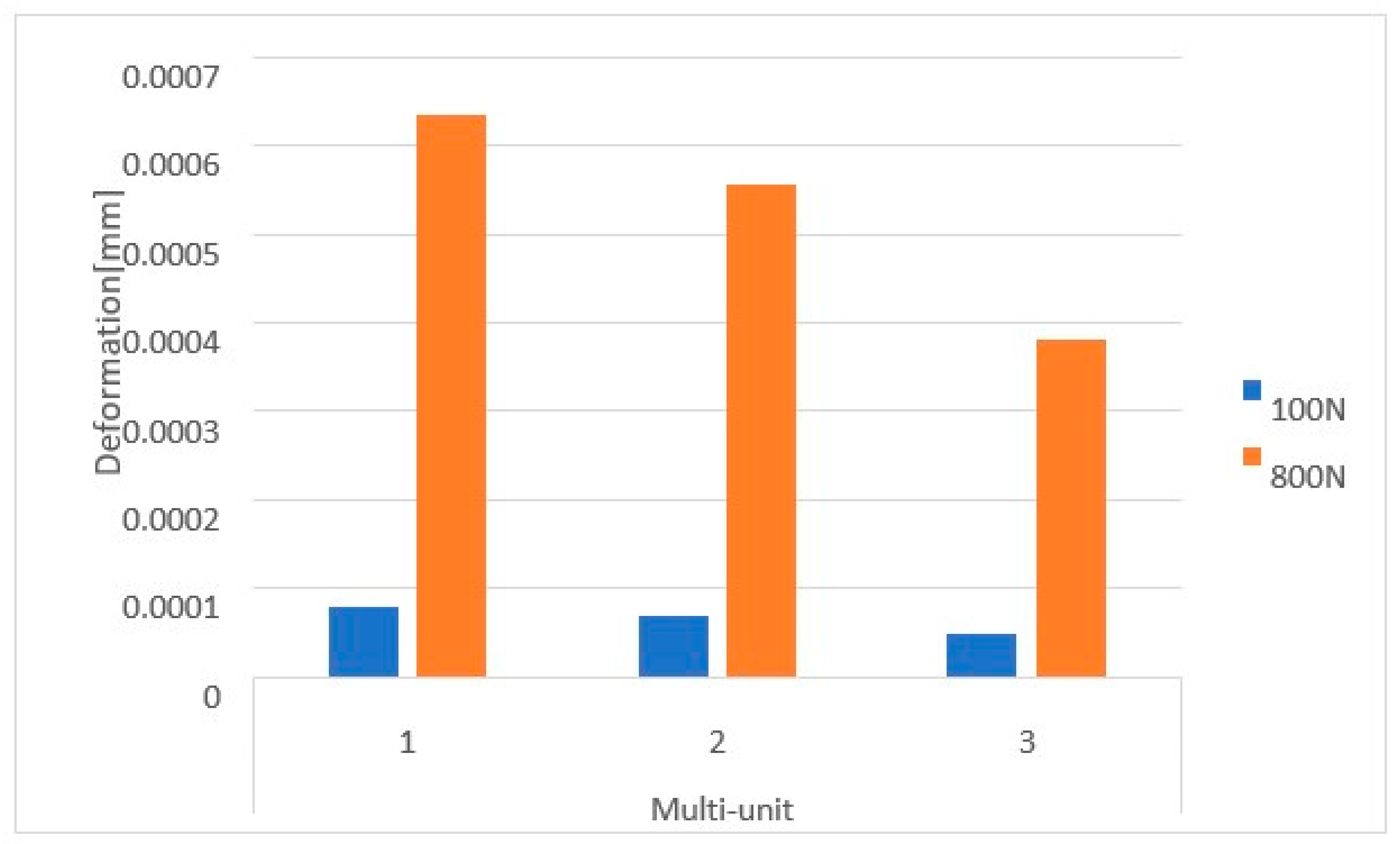 Materials 16 07466 g022