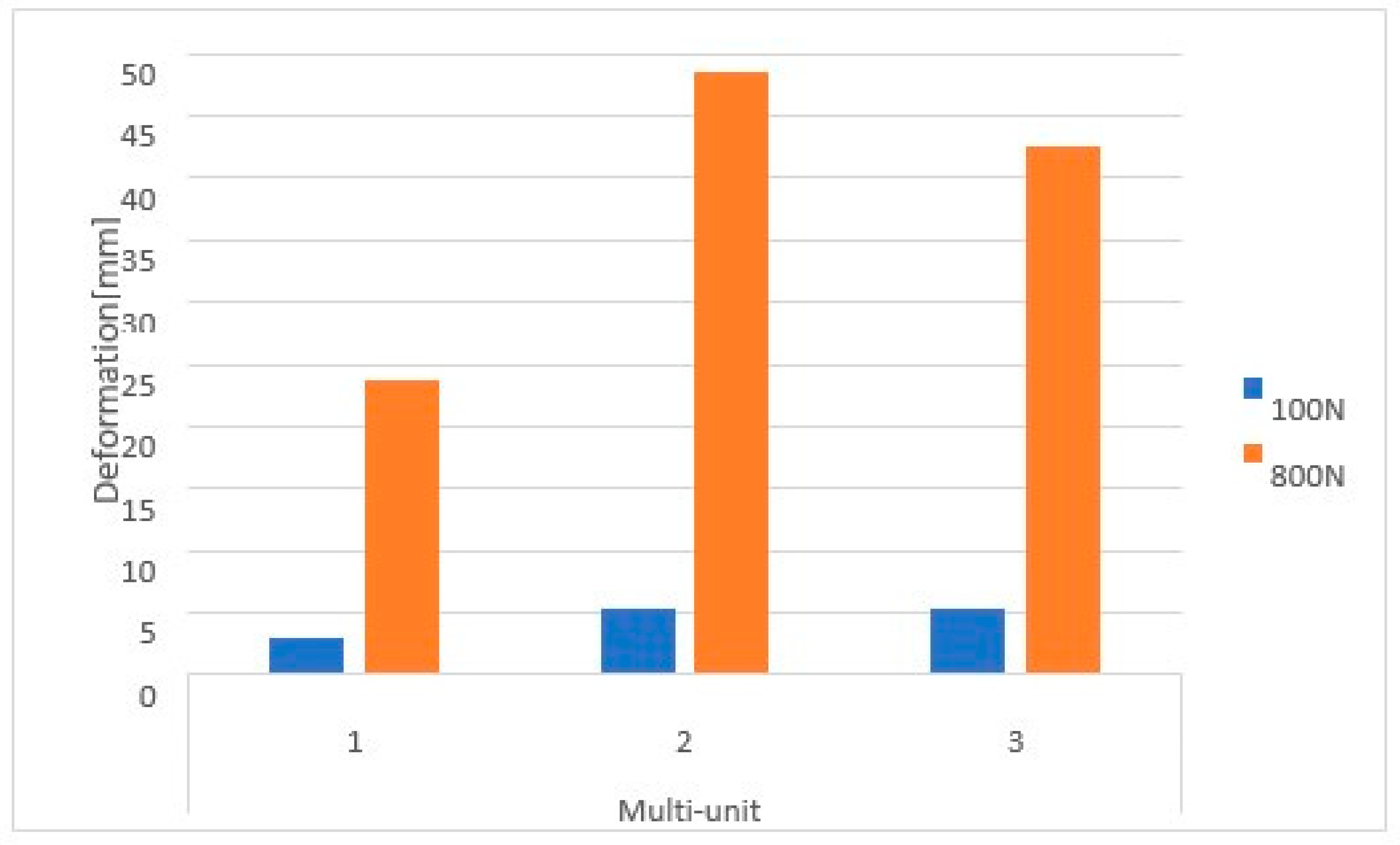 Materials 16 07466 g025