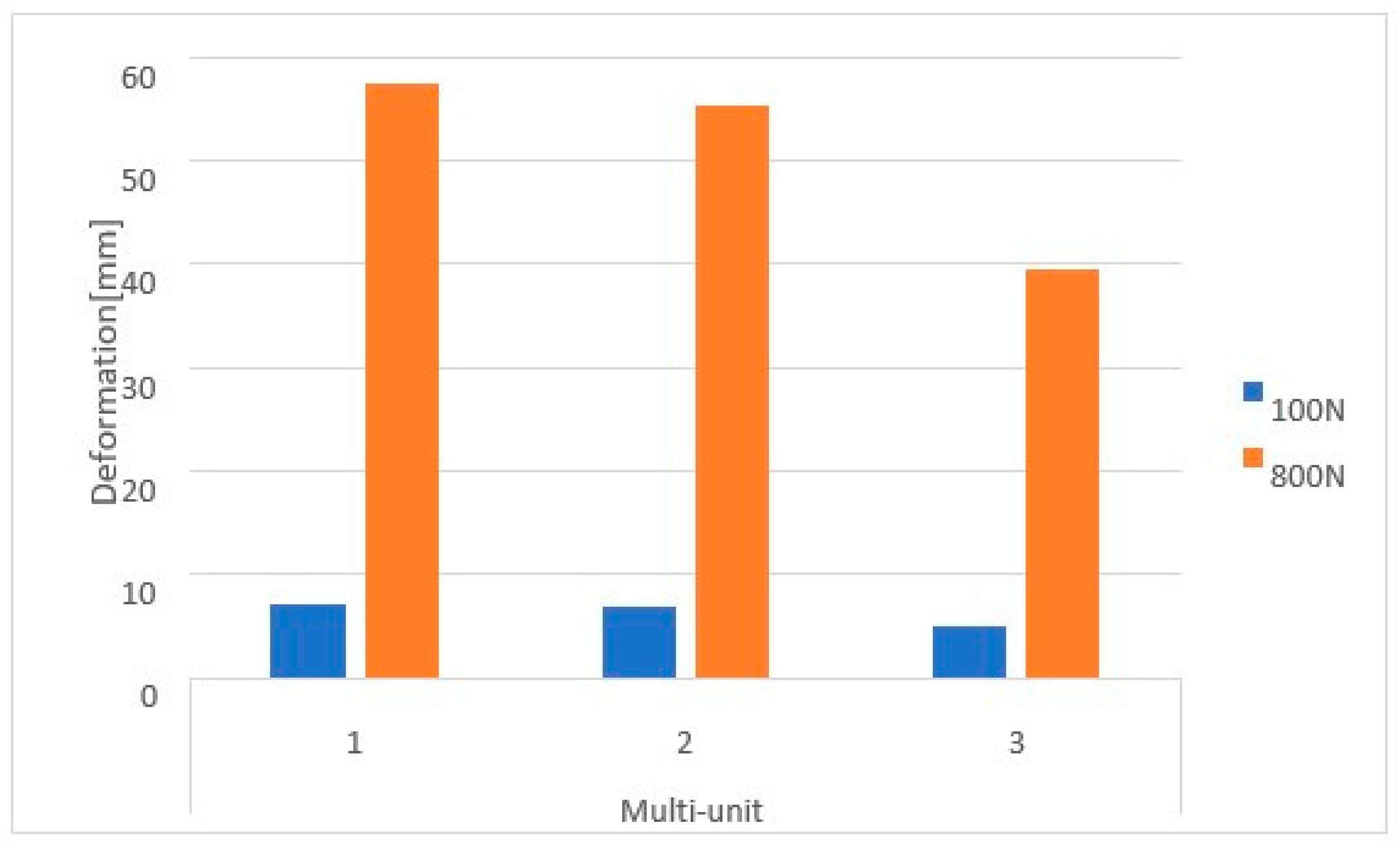 Materials 16 07466 g026
