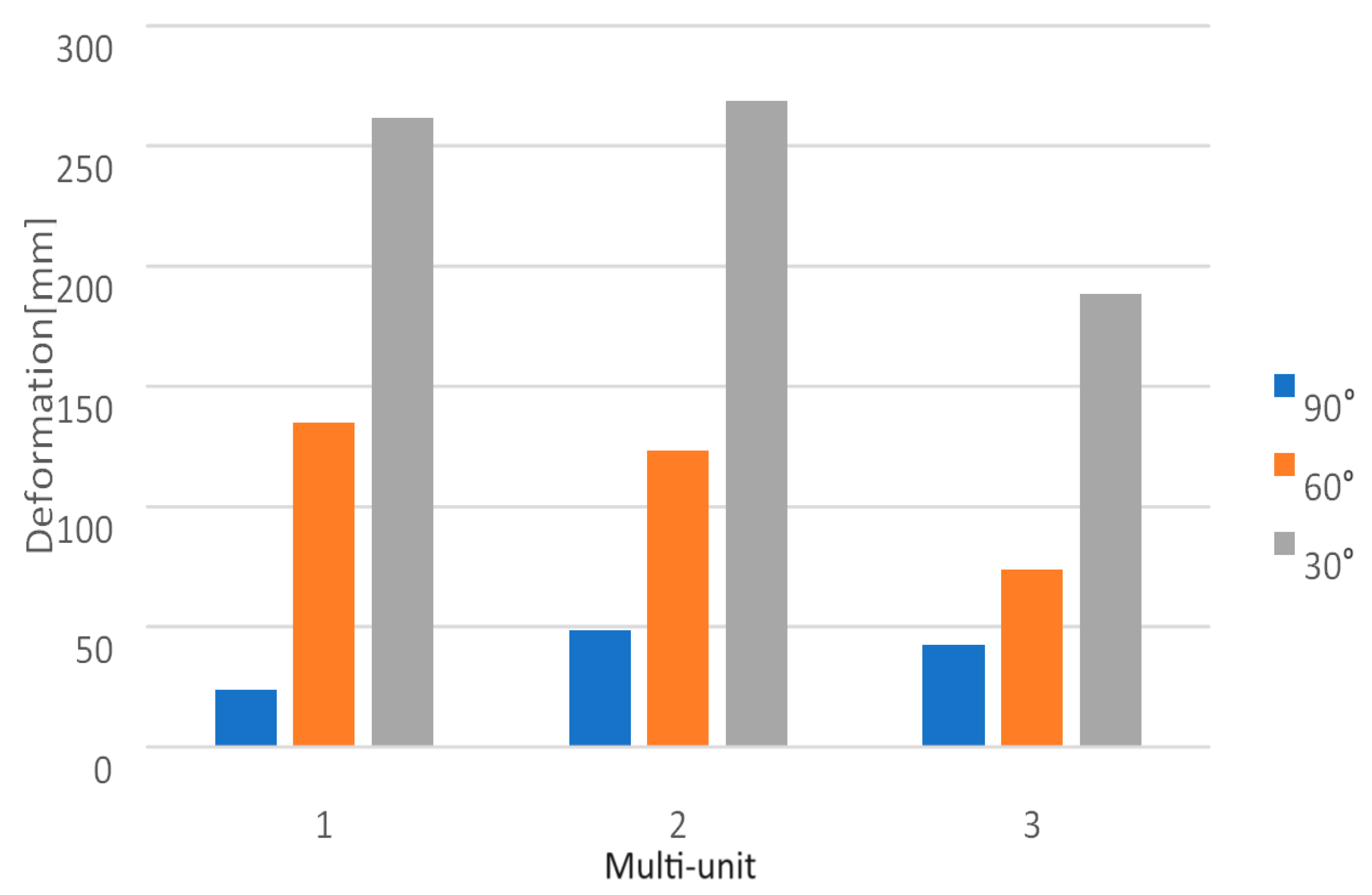 Materials 16 07466 g028