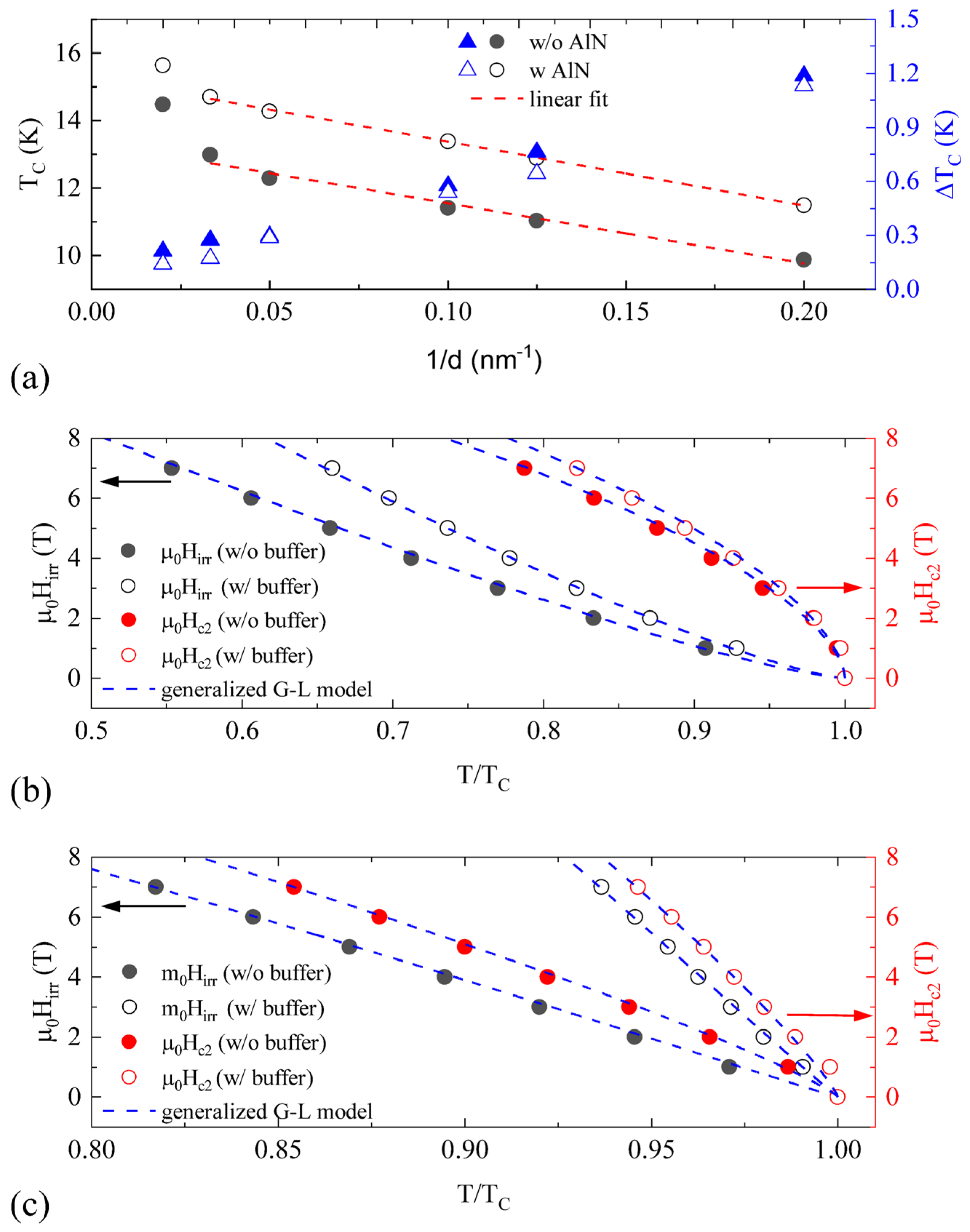 Materials 16 07468 g004