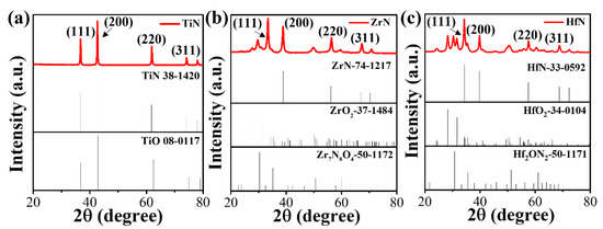 TTU 姫路城 リセ Lycee 御城プロジェクト SP サイン 姫路城 リセ