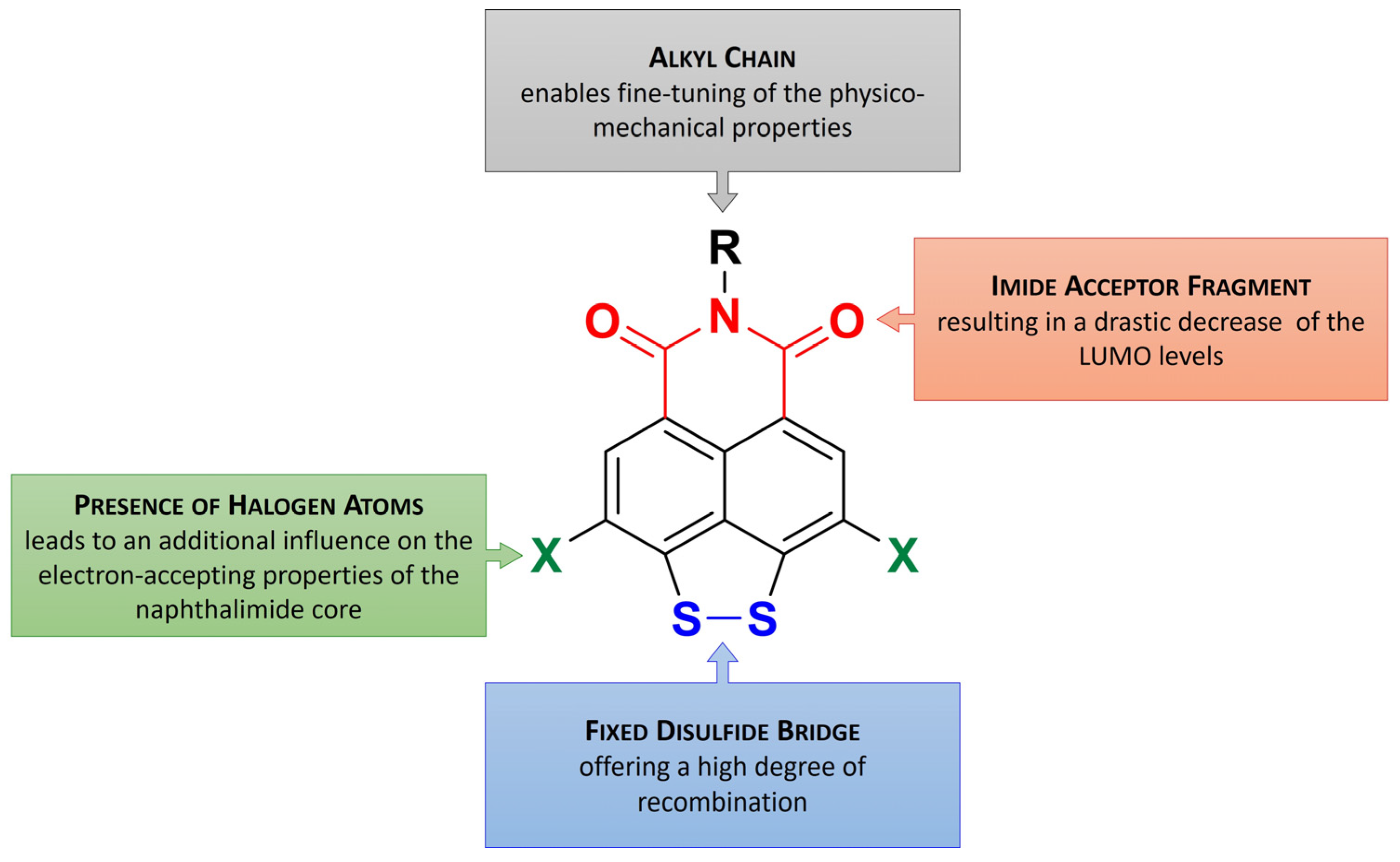 Materials 16 07471 g002