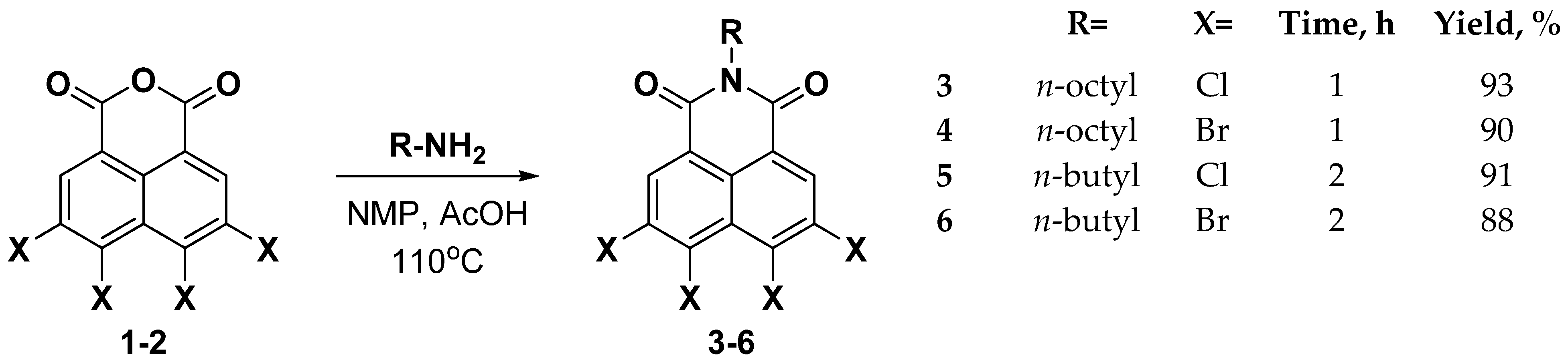 Materials 16 07471 sch001