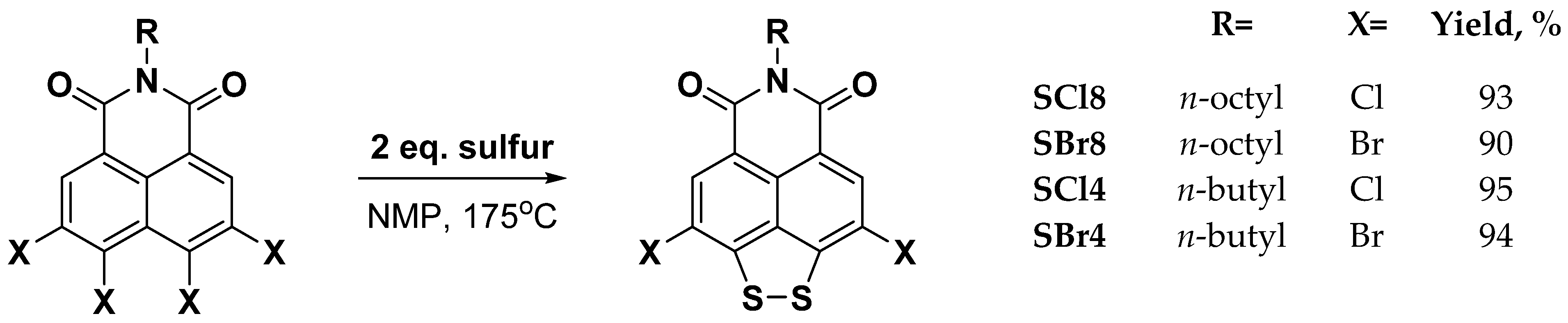 Materials 16 07471 sch002