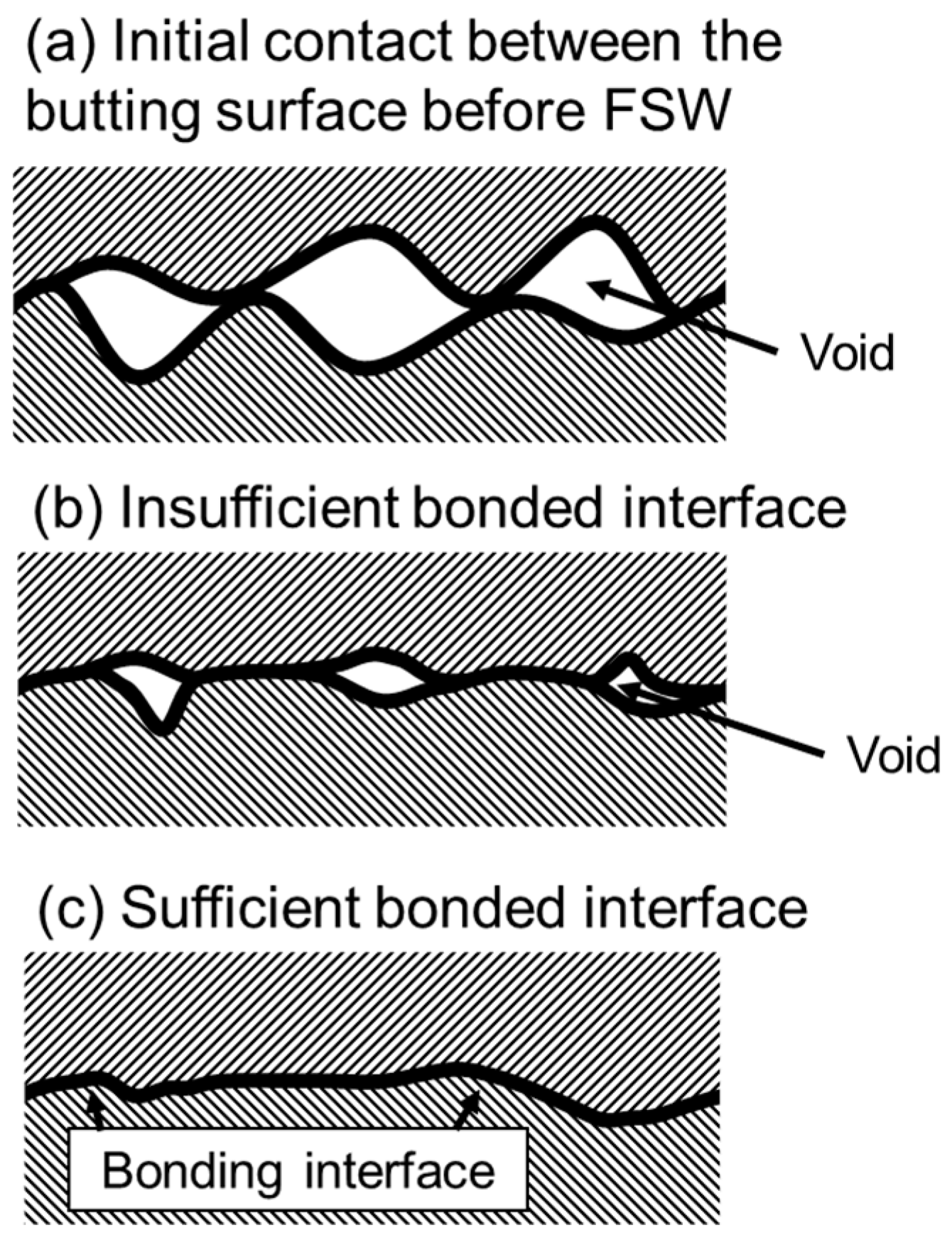 Materials 16 07473 g003